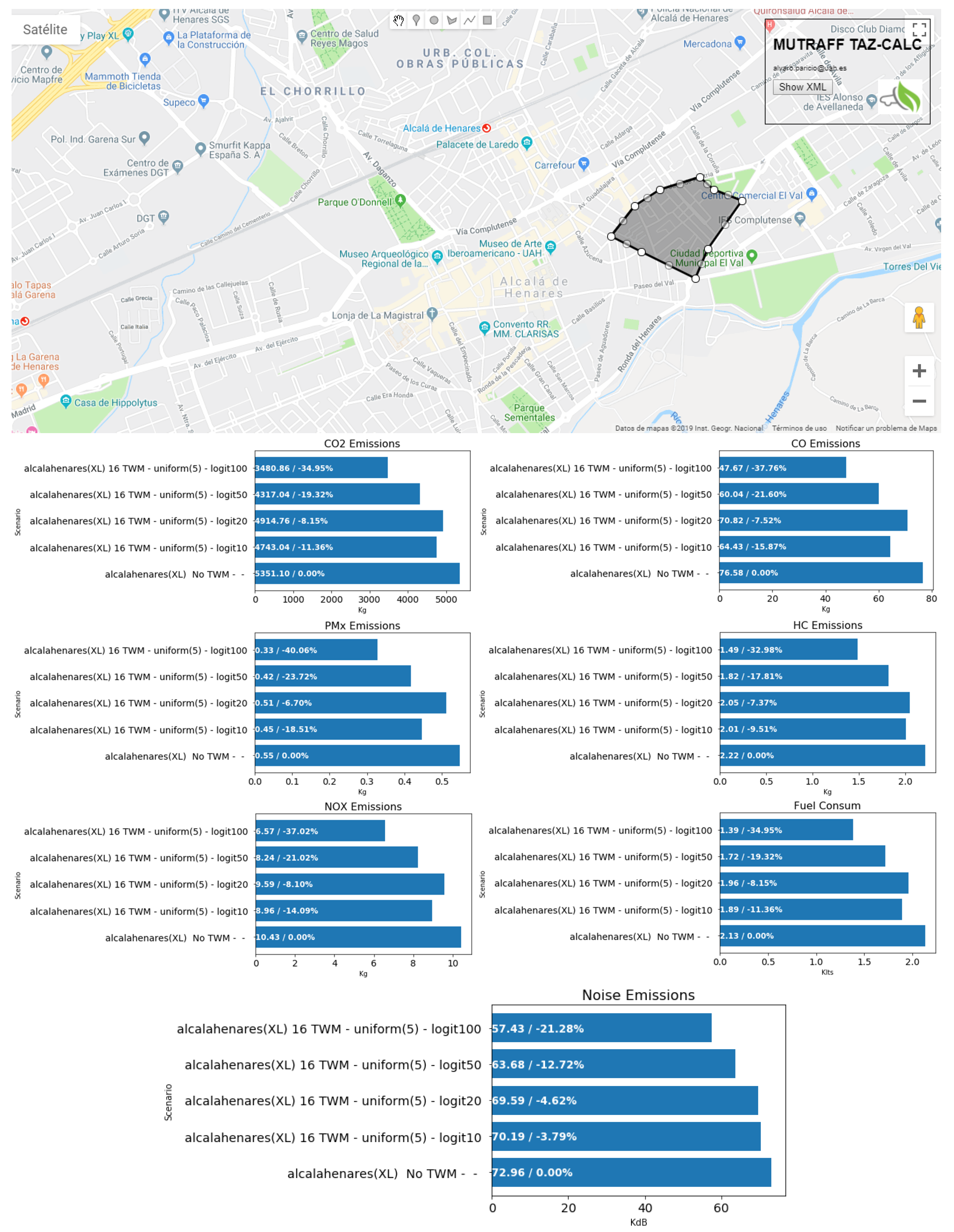Sensors 19 05342 g017 Sensors 19 05342 g017