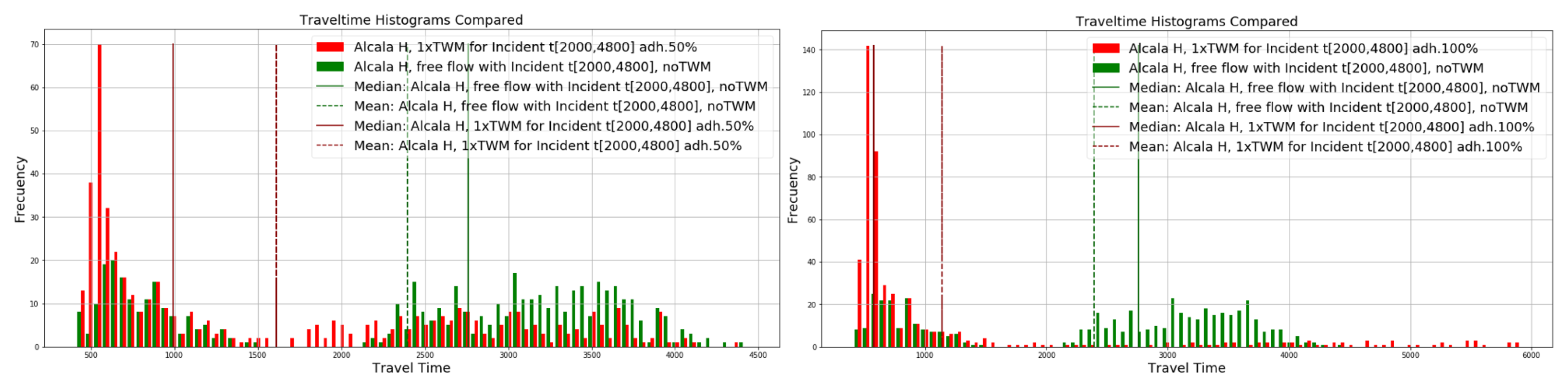 Sensors 19 05342 g018 Sensors 19 05342 g018