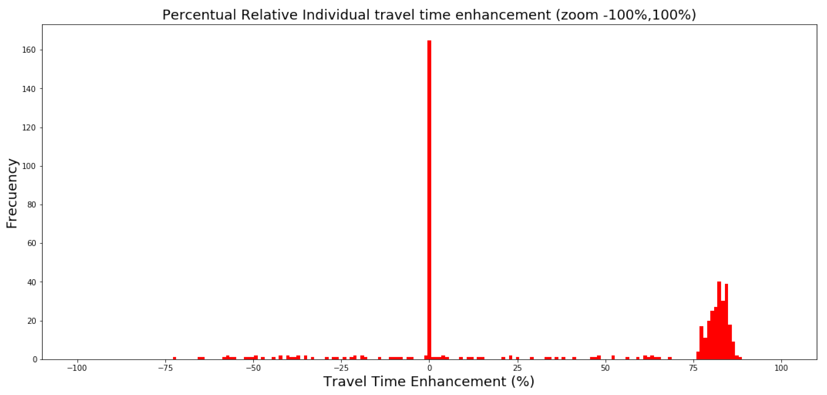 Sensors 19 05342 g020 Sensors 19 05342 g020