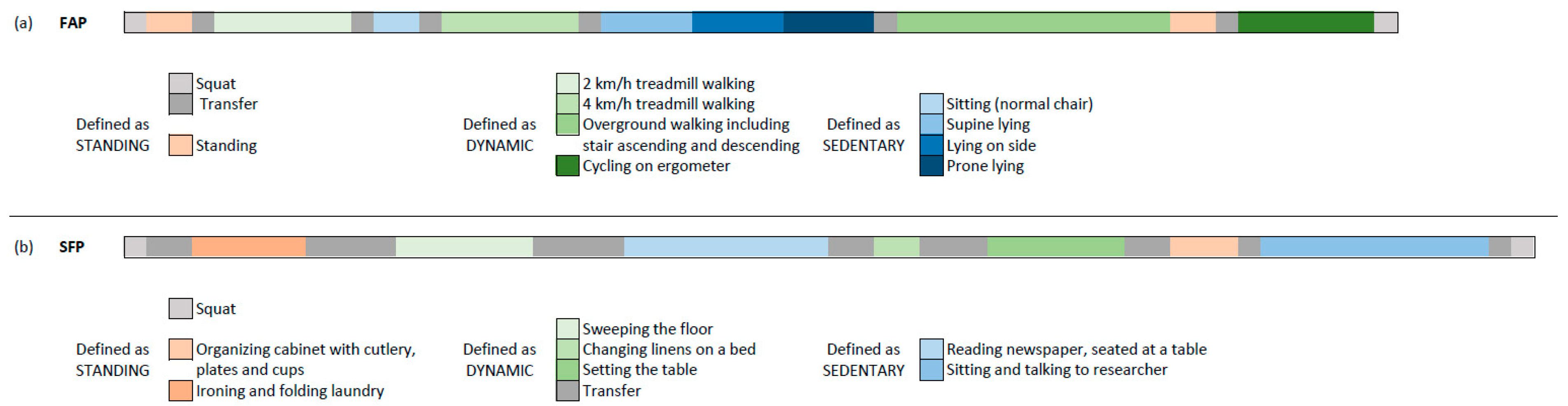 Sensors 19 05344 g002