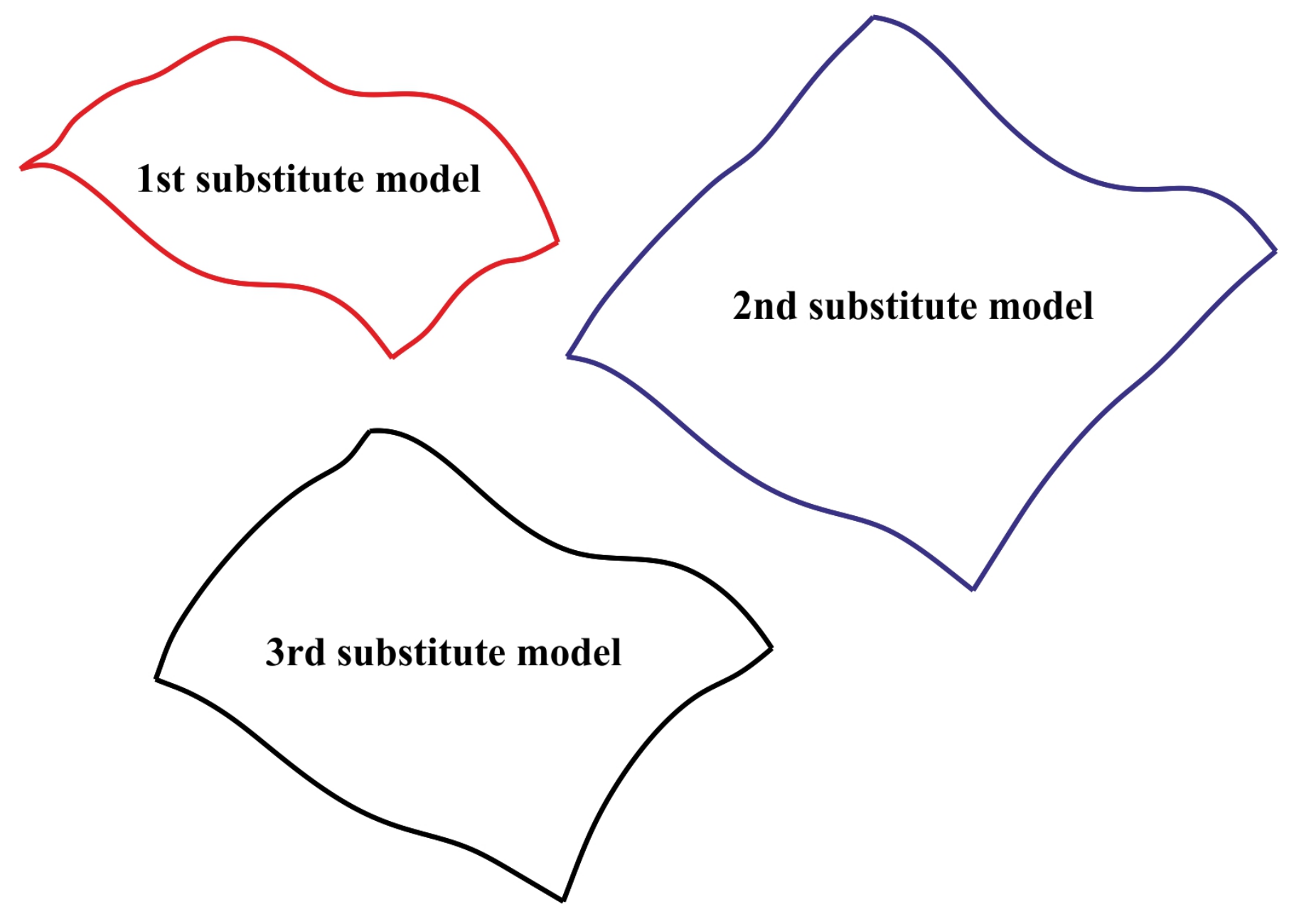 Sensors 19 05346 g005