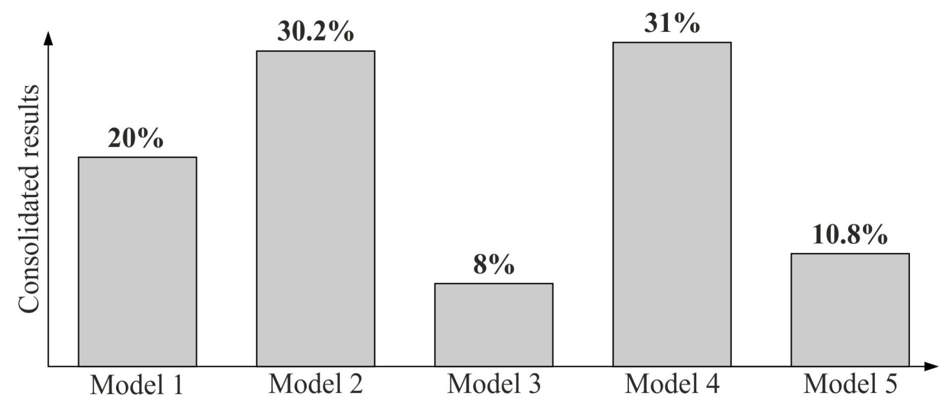 Sensors 19 05346 g007