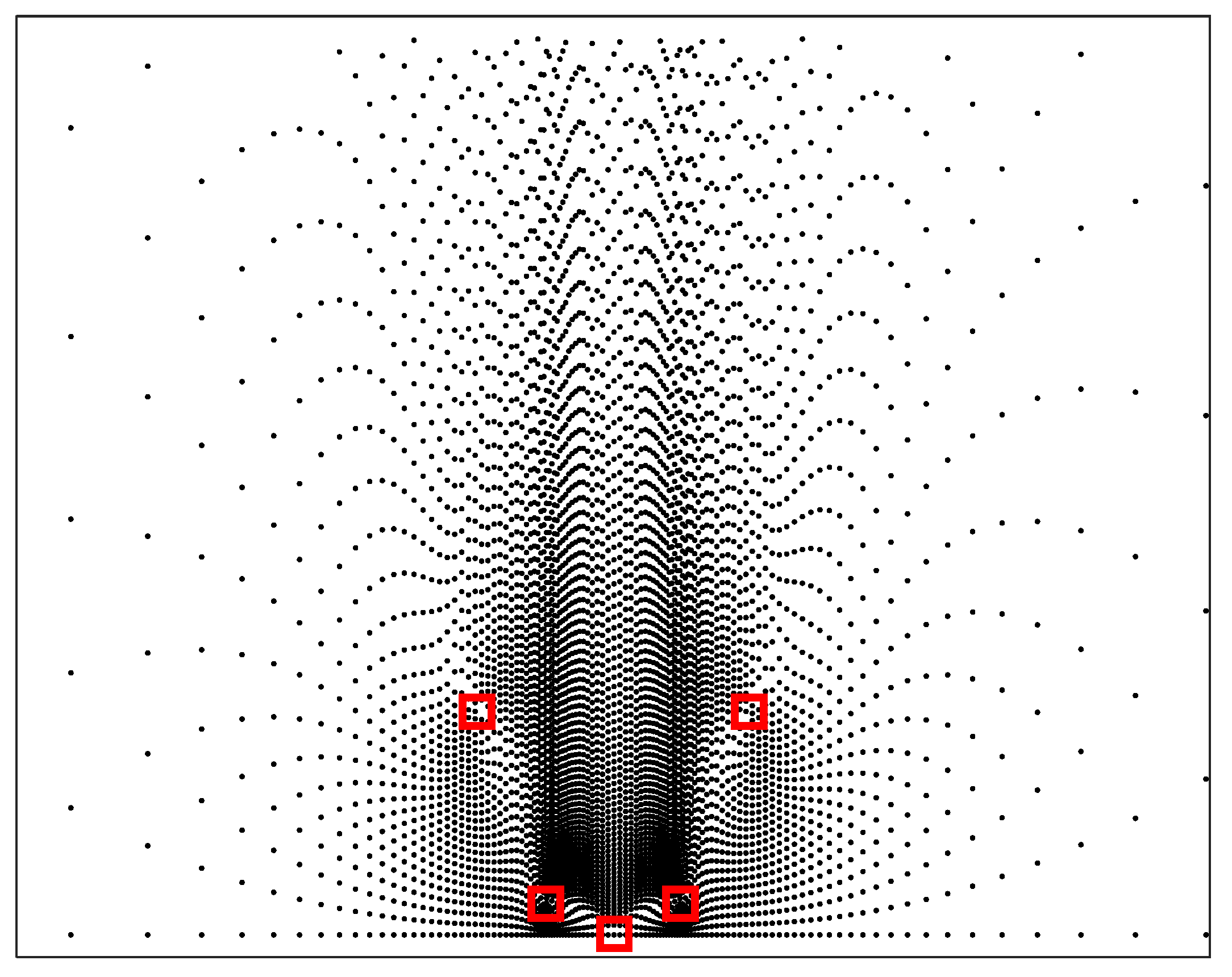 Sensors 19 05347 g005 Sensors 19 05347 g005