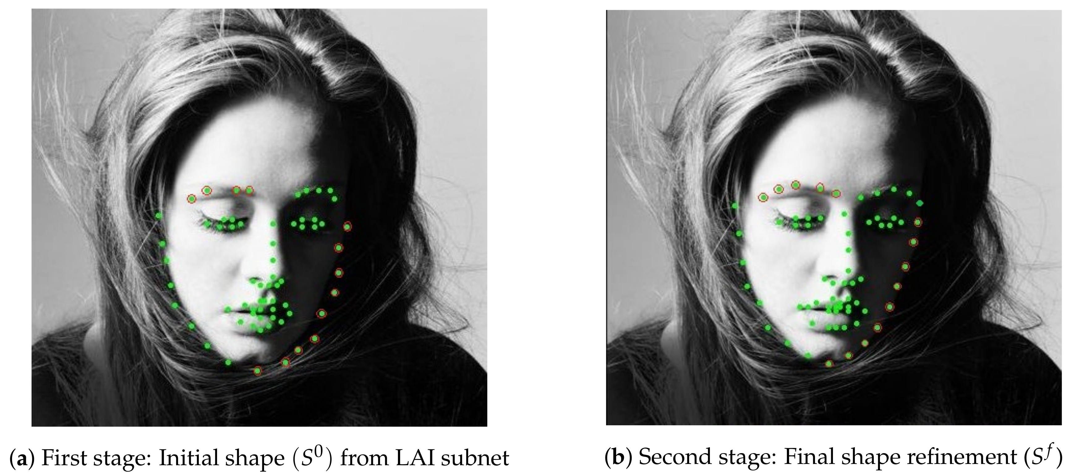 Sensors 19 05350 g006