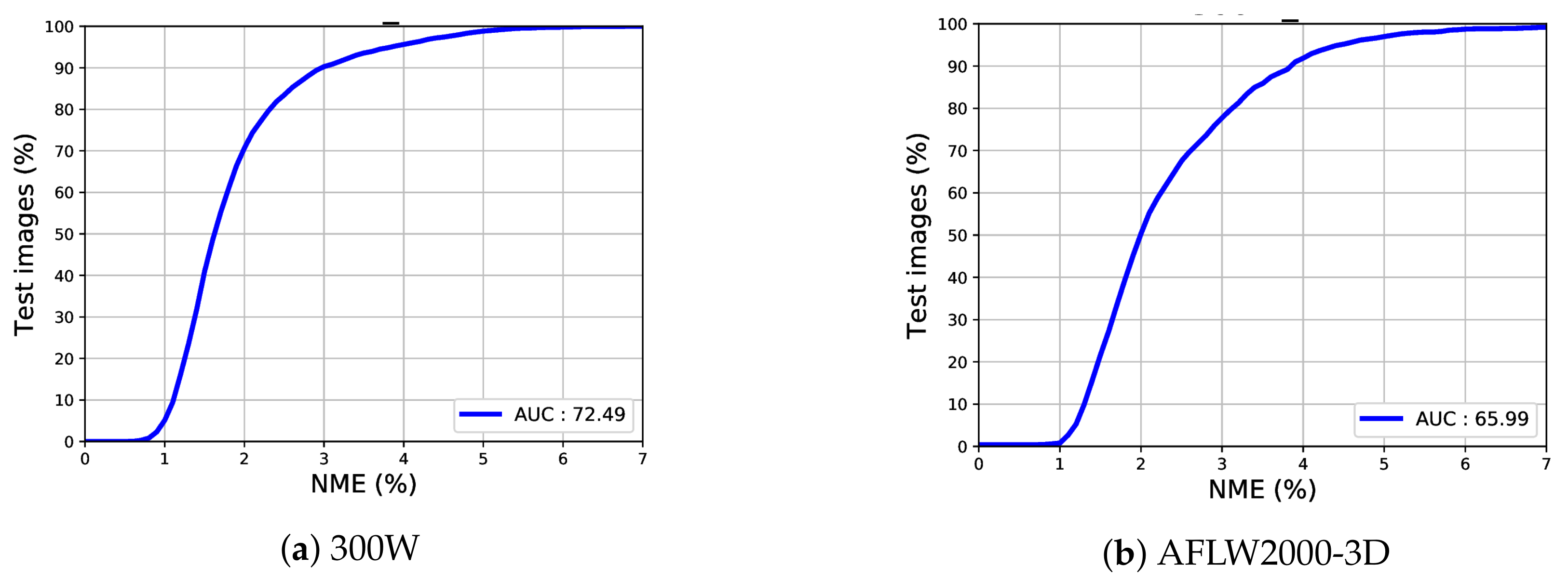 Sensors 19 05350 g007