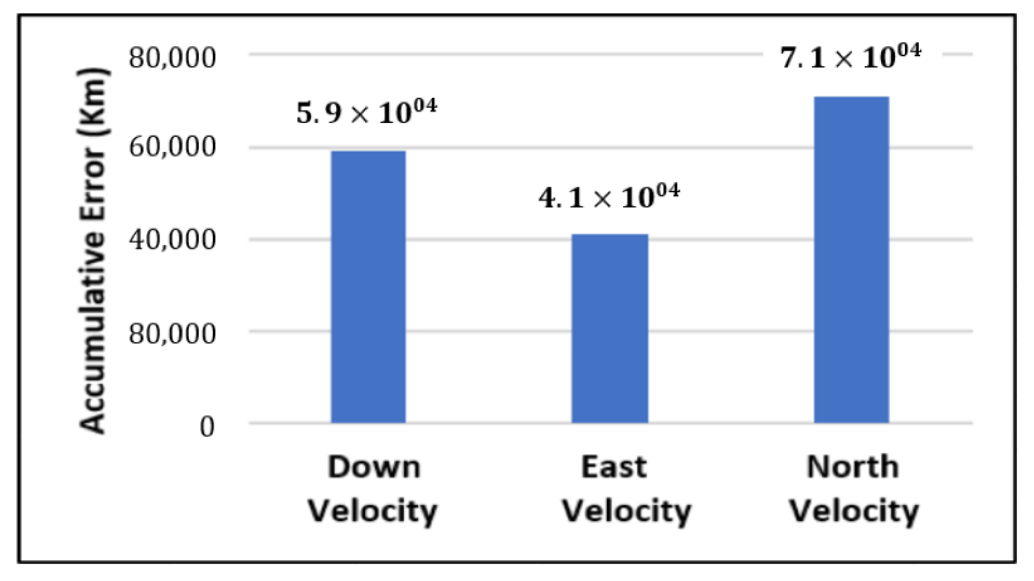 Sensors 19 05357 g016 Sensors 19 05357 g016