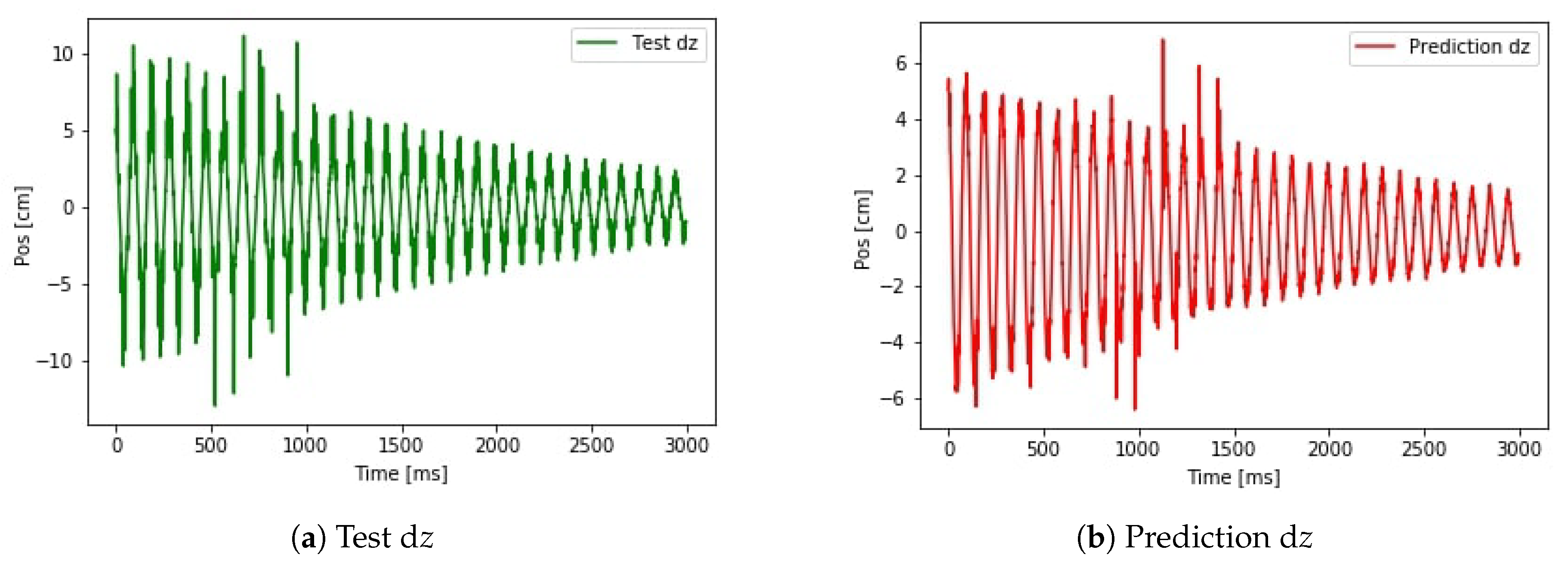 Sensors 19 05364 g021a