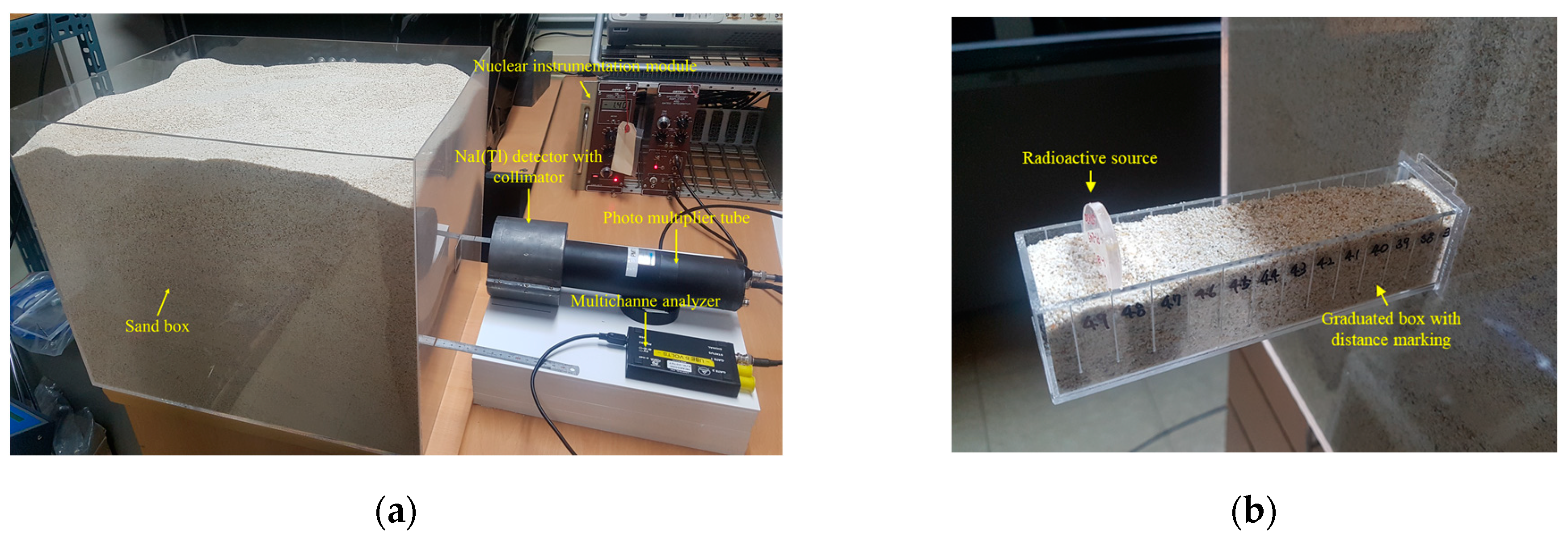 Sensors 19 05365 g003