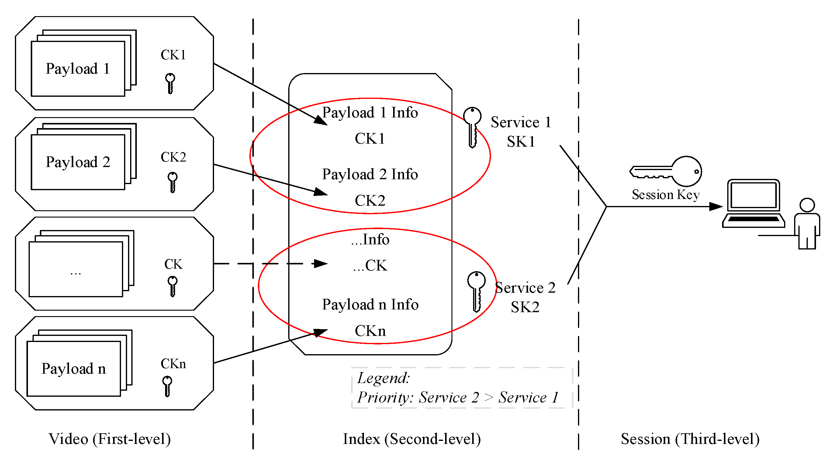 Sensors 19 05366 g004 Sensors 19 05366 g004