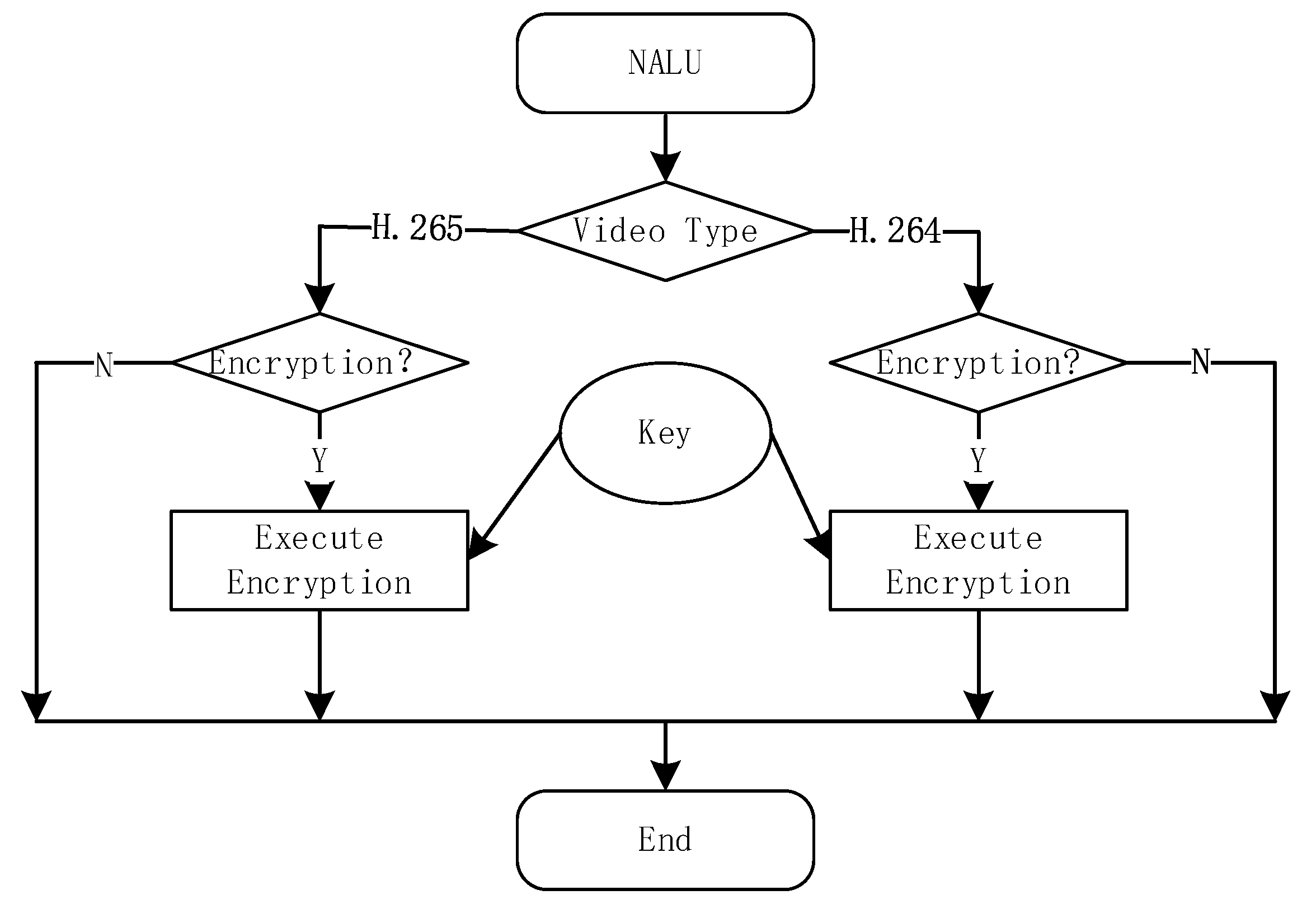 Sensors 19 05366 g006 Sensors 19 05366 g006