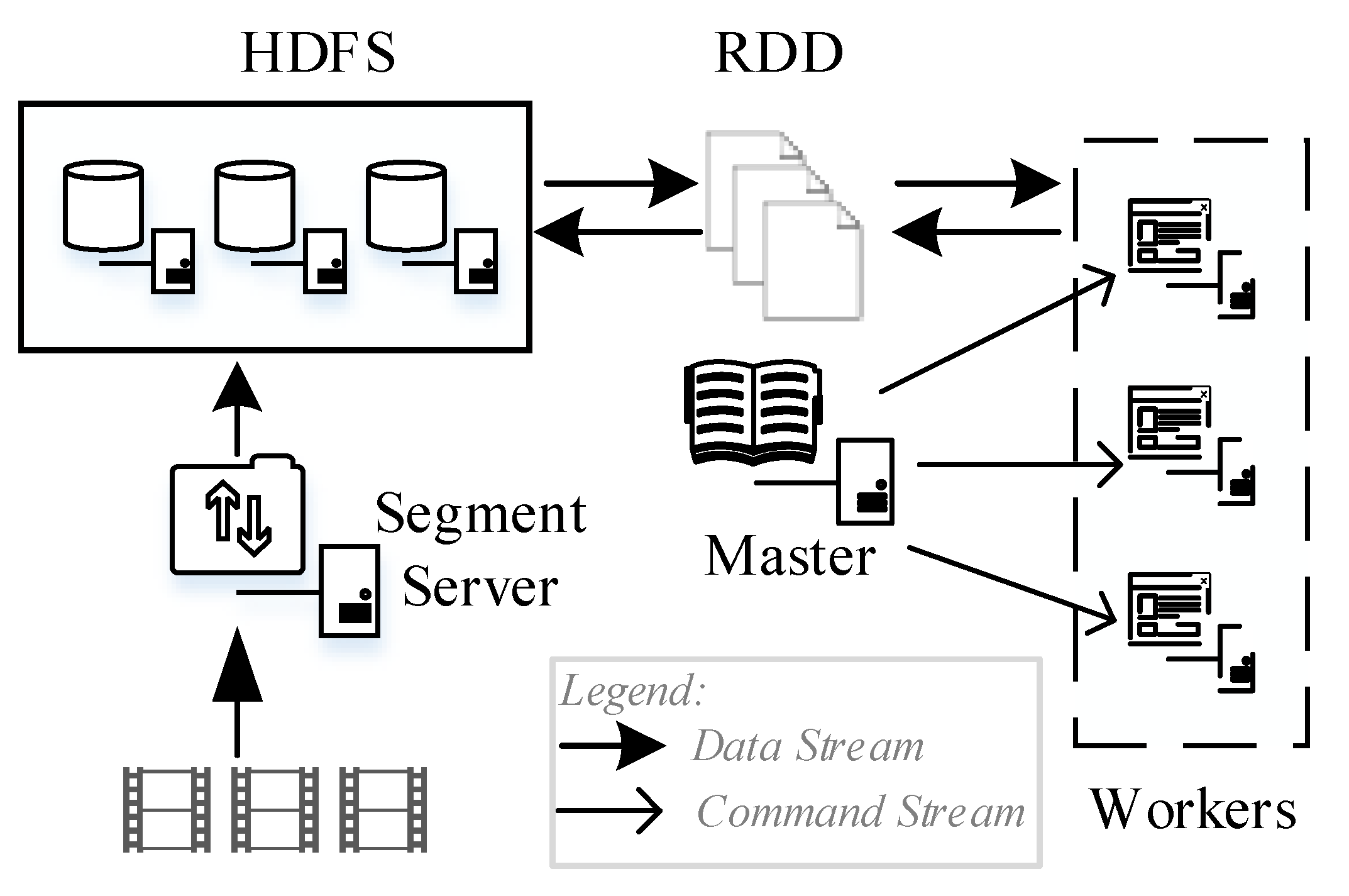 Sensors 19 05366 g007 Sensors 19 05366 g007