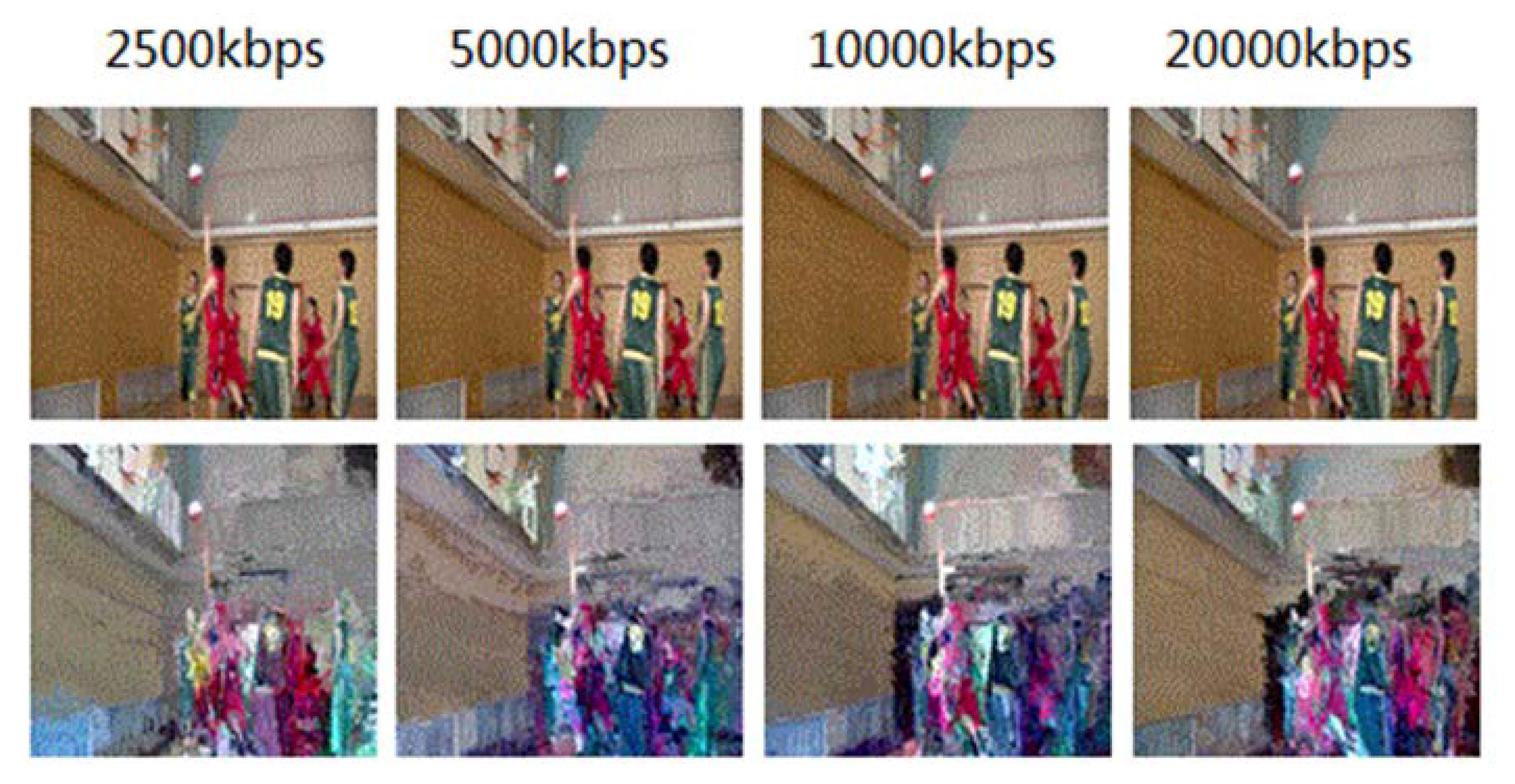 Sensors 19 05366 g008 Sensors 19 05366 g008