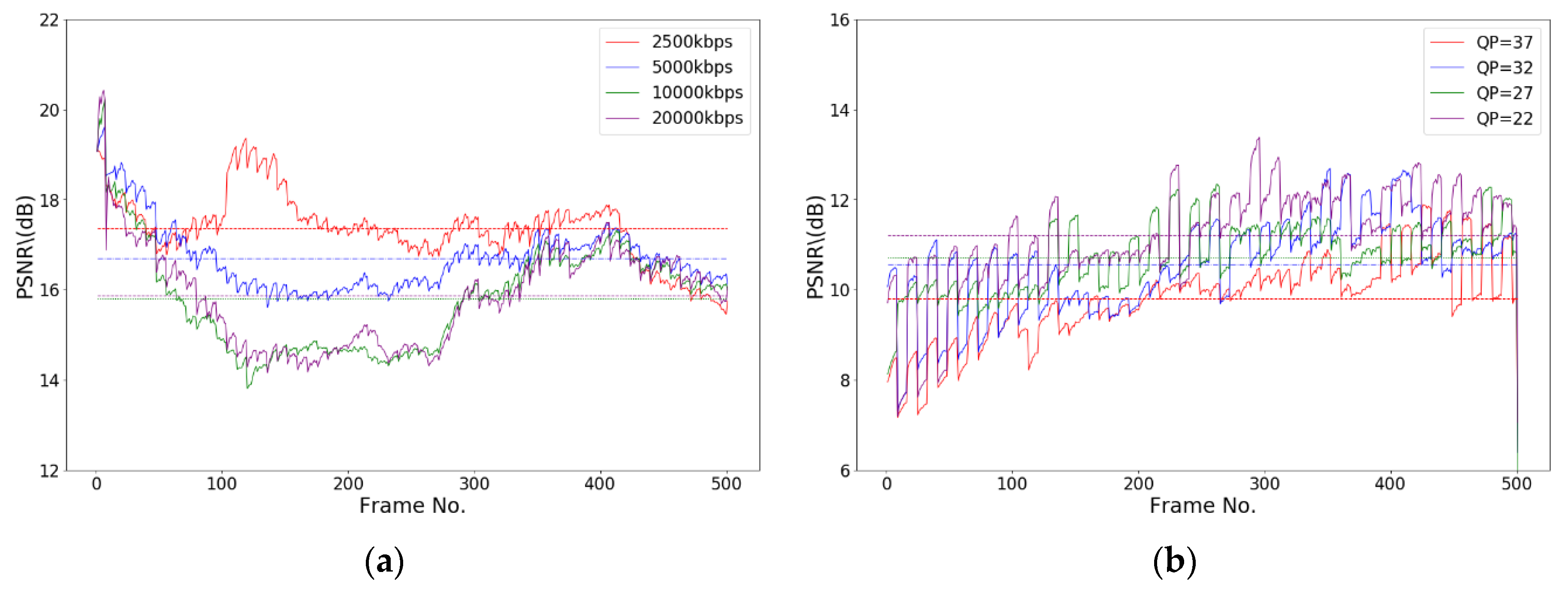 Sensors 19 05366 g010 Sensors 19 05366 g010