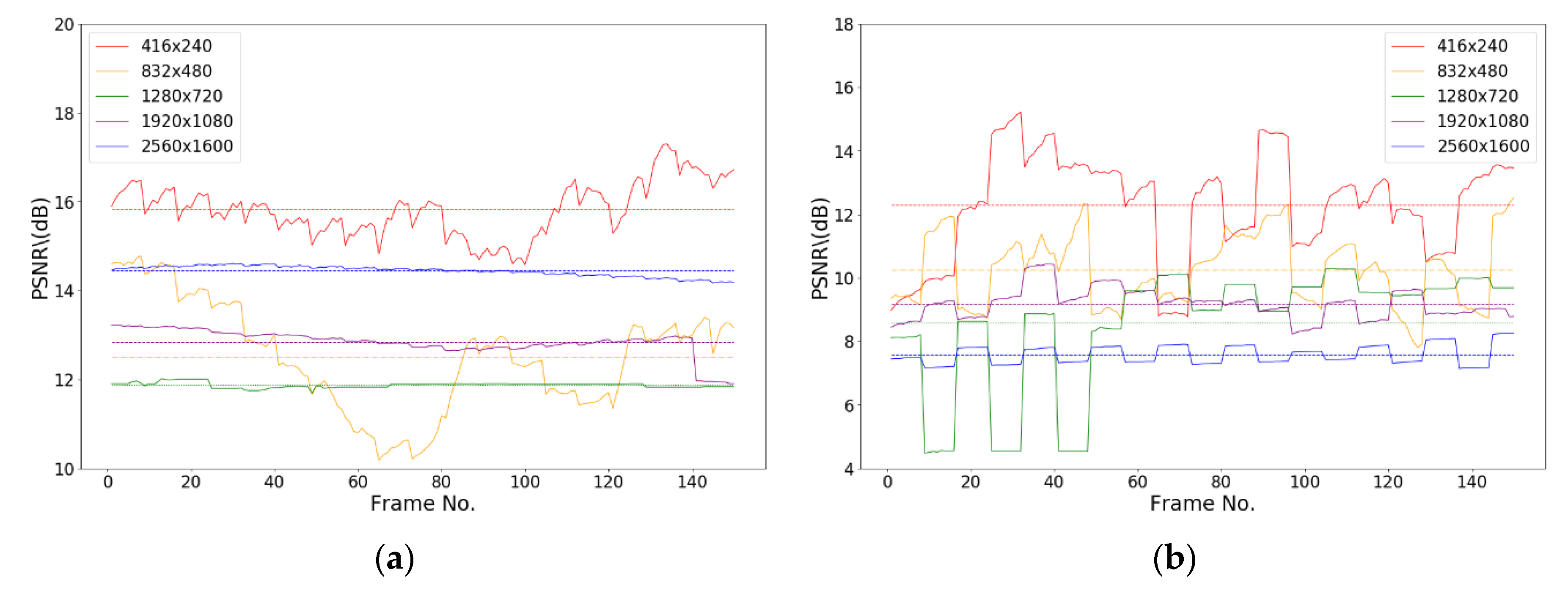 Sensors 19 05366 g011 Sensors 19 05366 g011