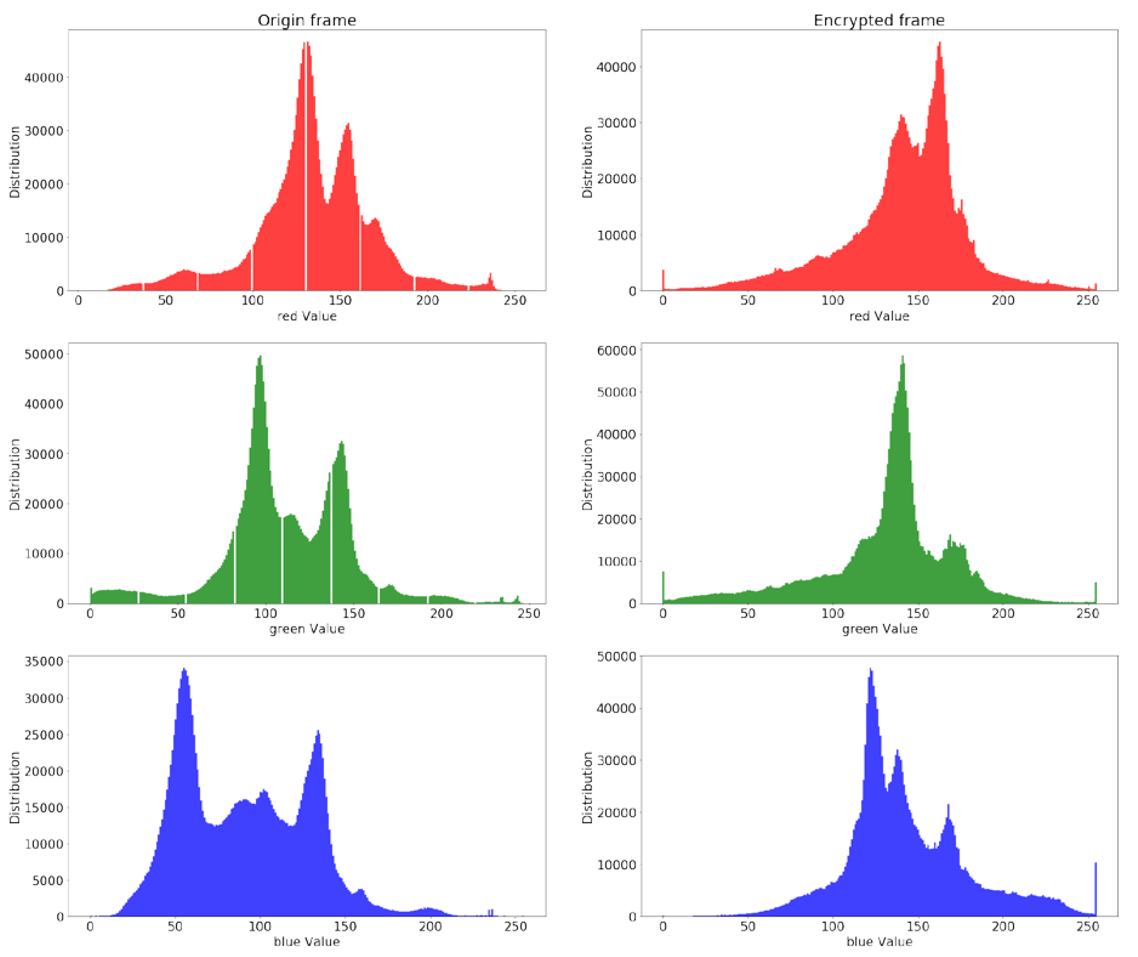Sensors 19 05366 g013 Sensors 19 05366 g013
