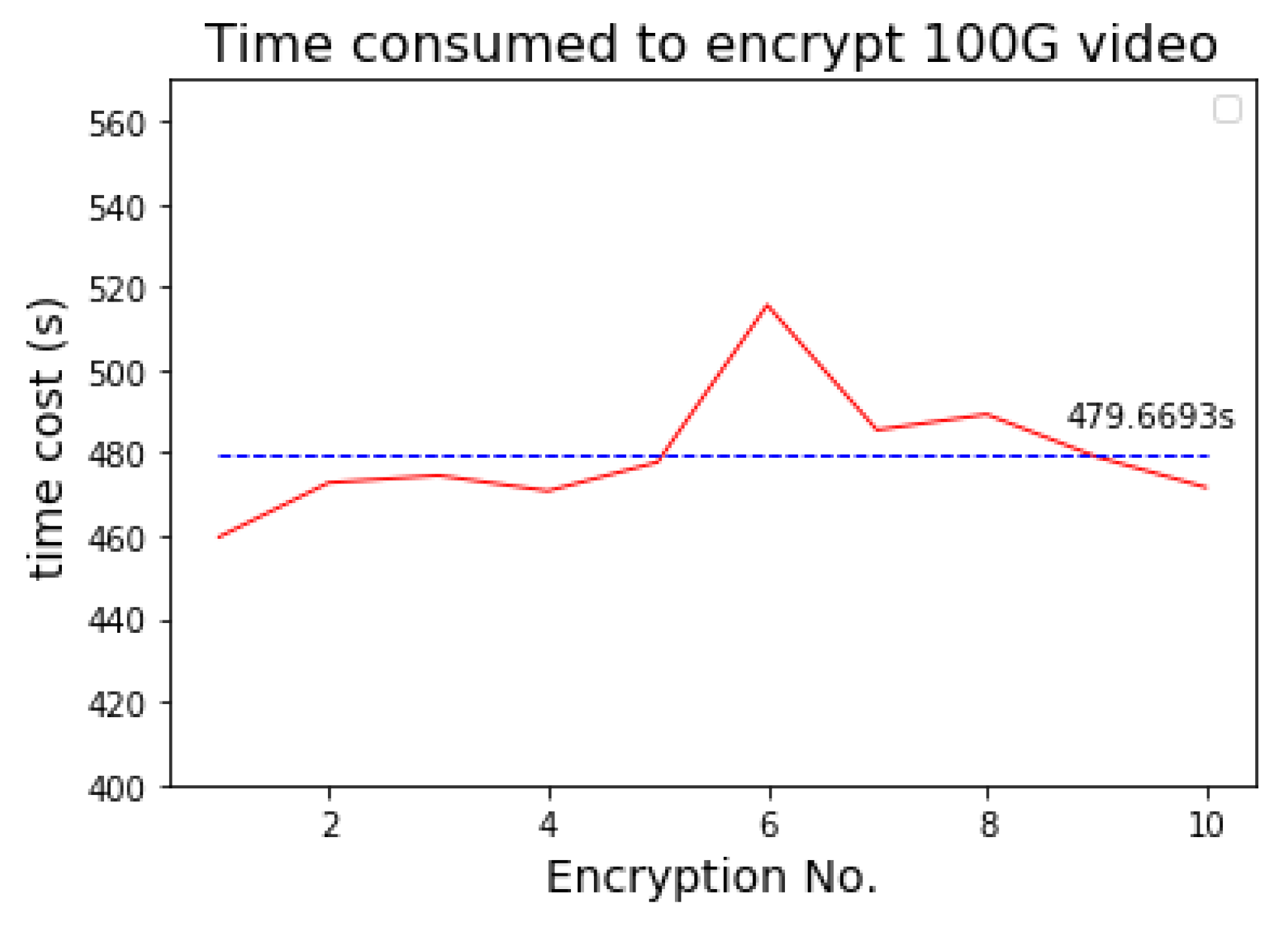 Sensors 19 05366 g014 Sensors 19 05366 g014