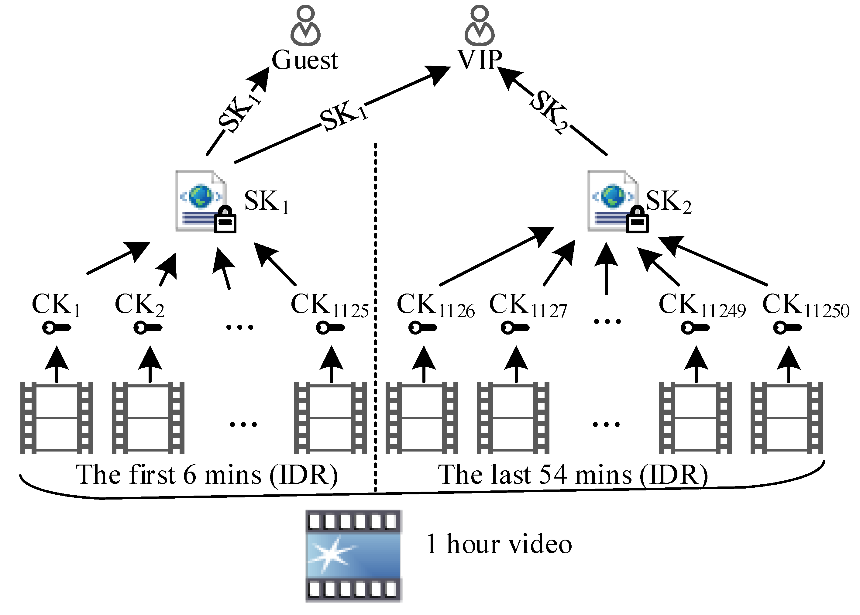 Sensors 19 05366 g015 Sensors 19 05366 g015