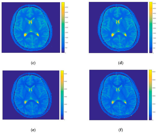 Sensors 19 05371 g0a1b