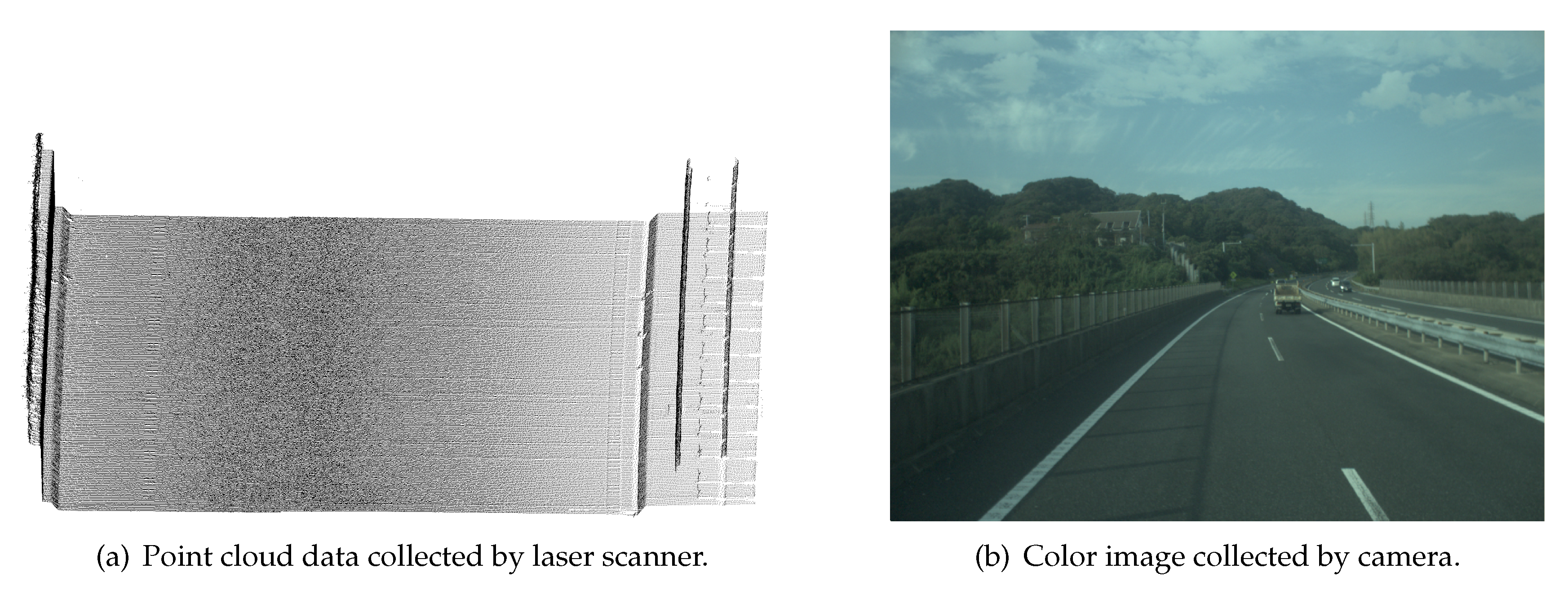 Sensors 19 05373 g002