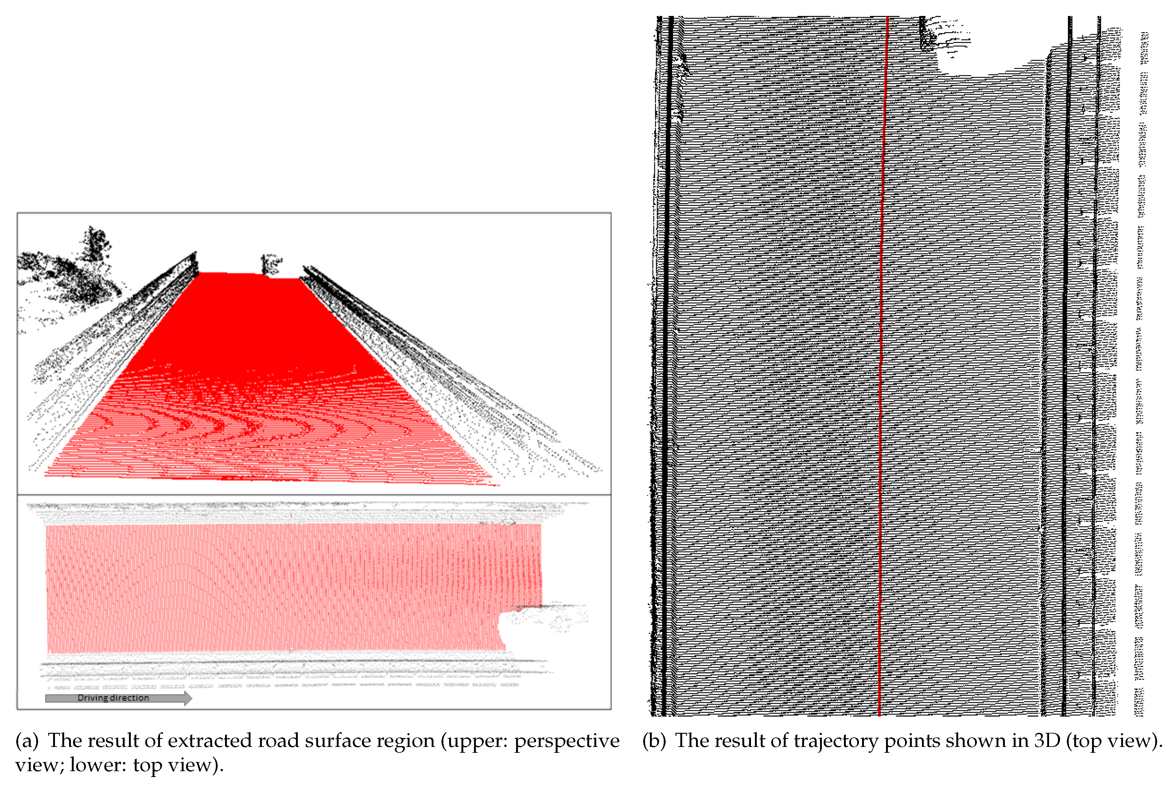 Sensors 19 05373 g004