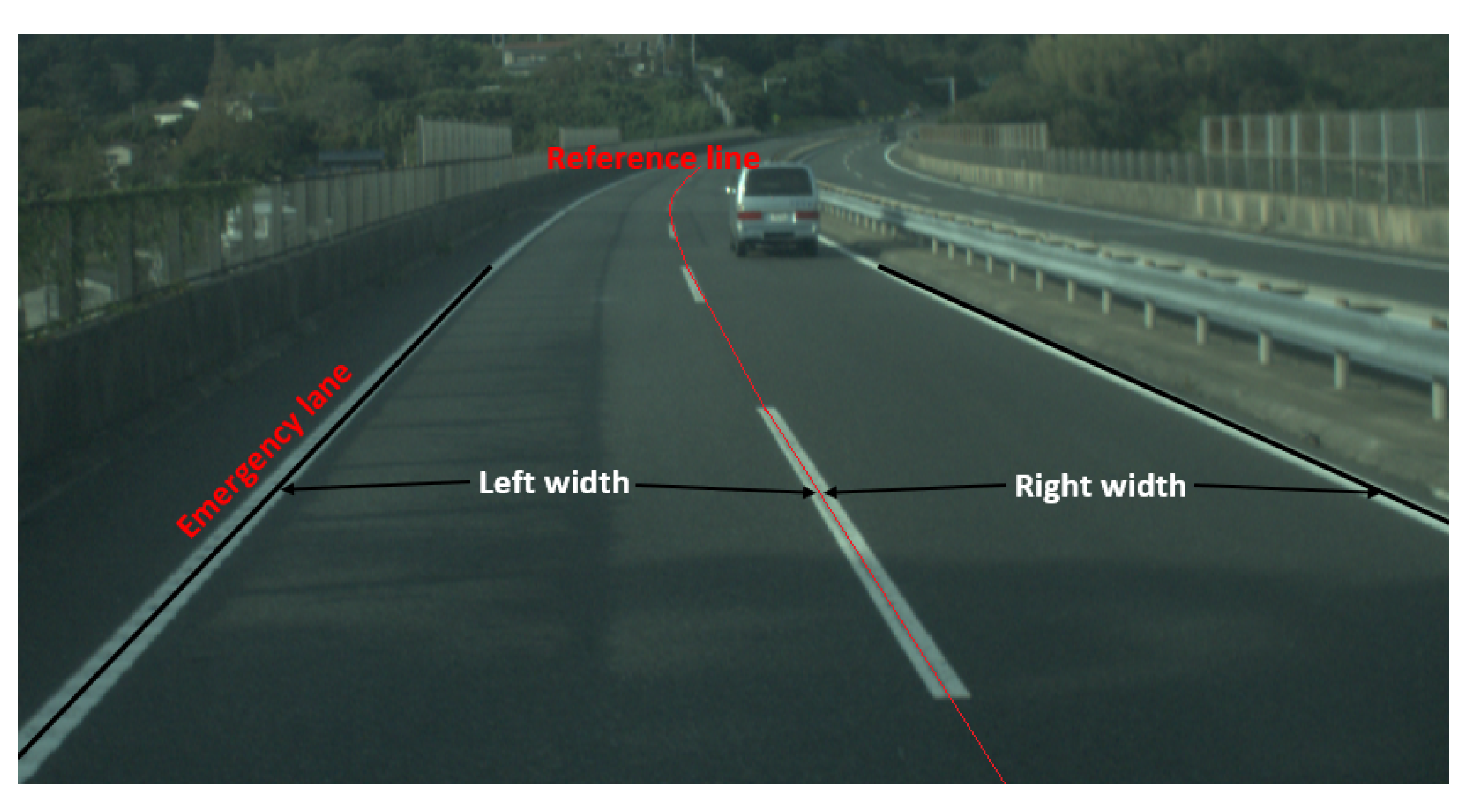 Sensors 19 05373 g005