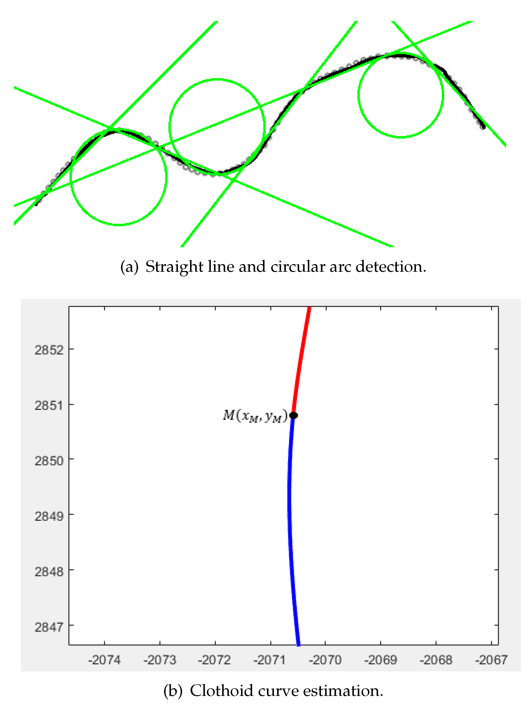 Sensors 19 05373 g007