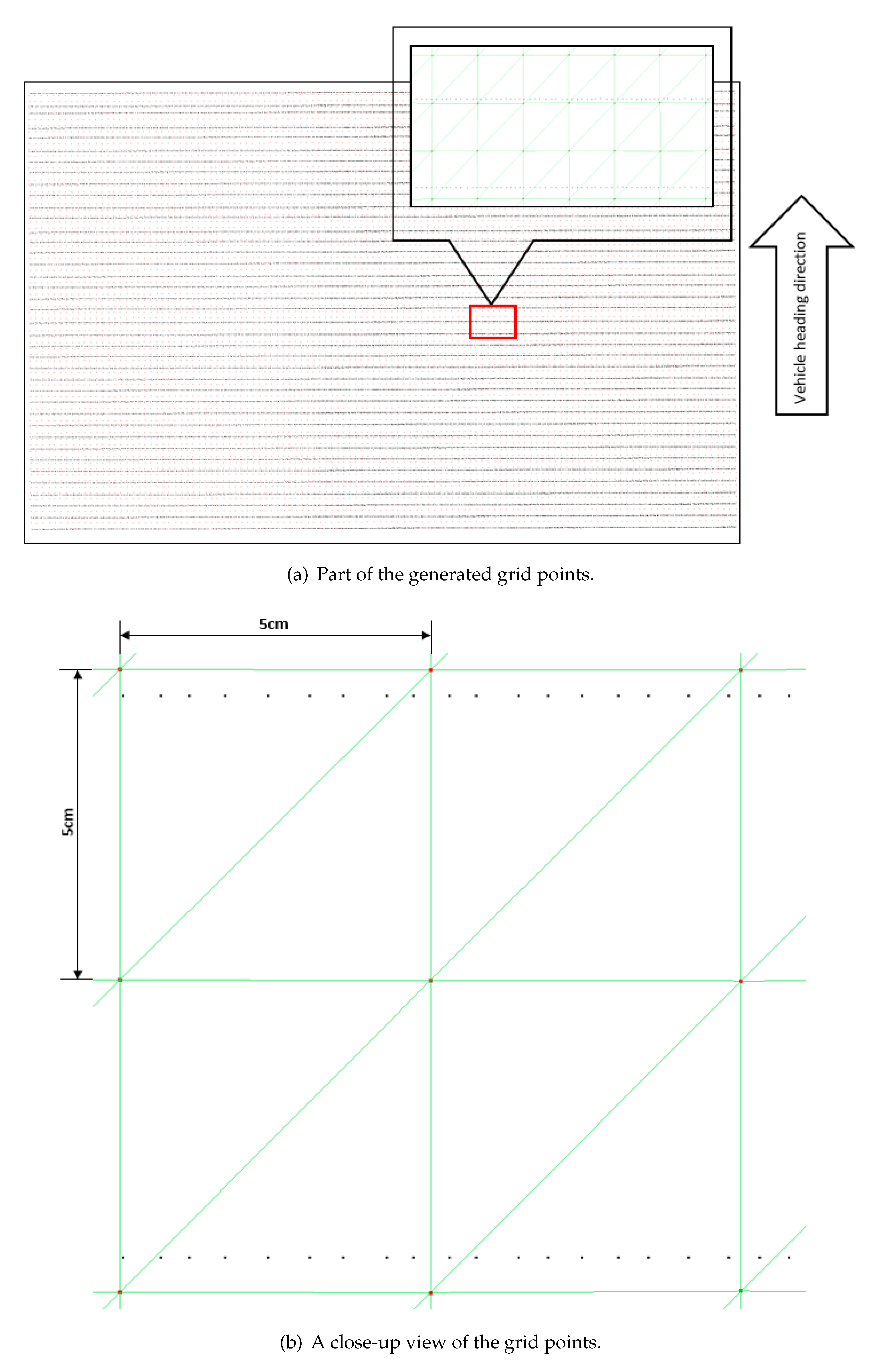 Sensors 19 05373 g010