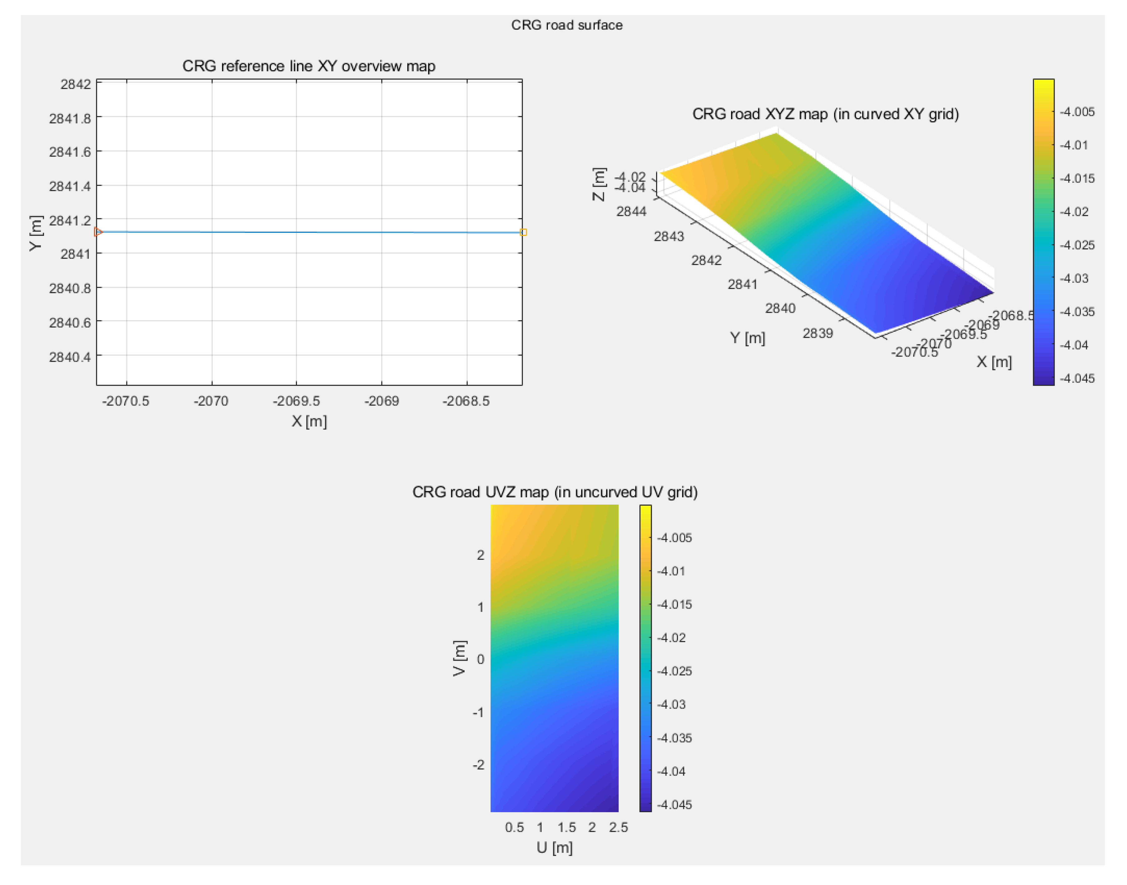 Sensors 19 05373 g011