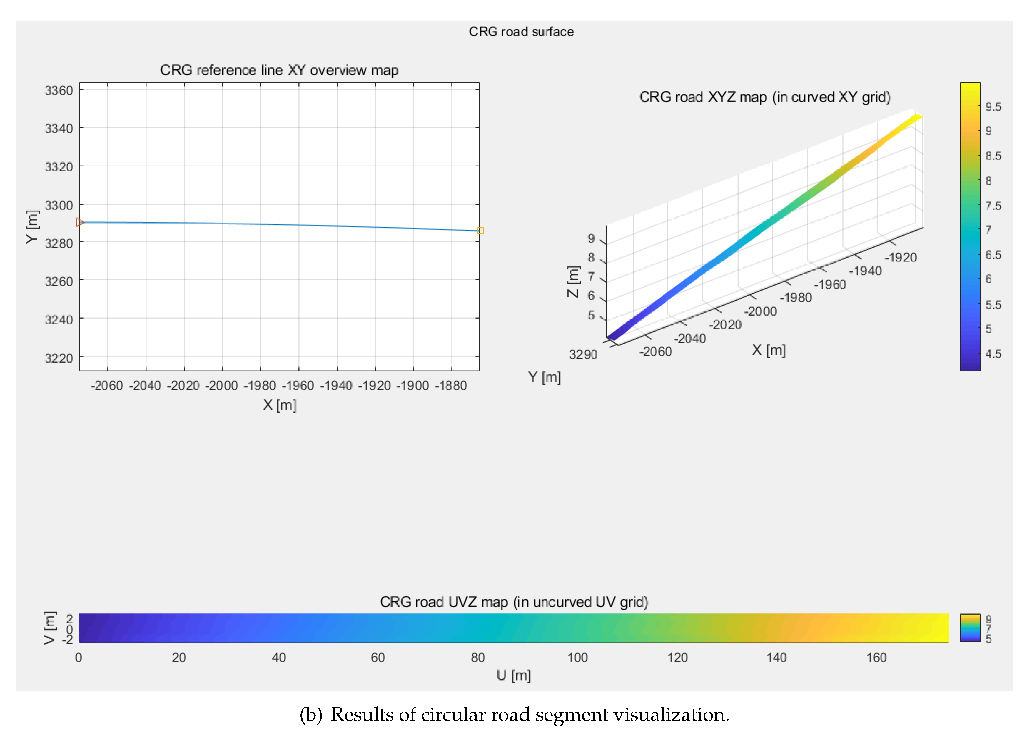 Sensors 19 05373 g012b