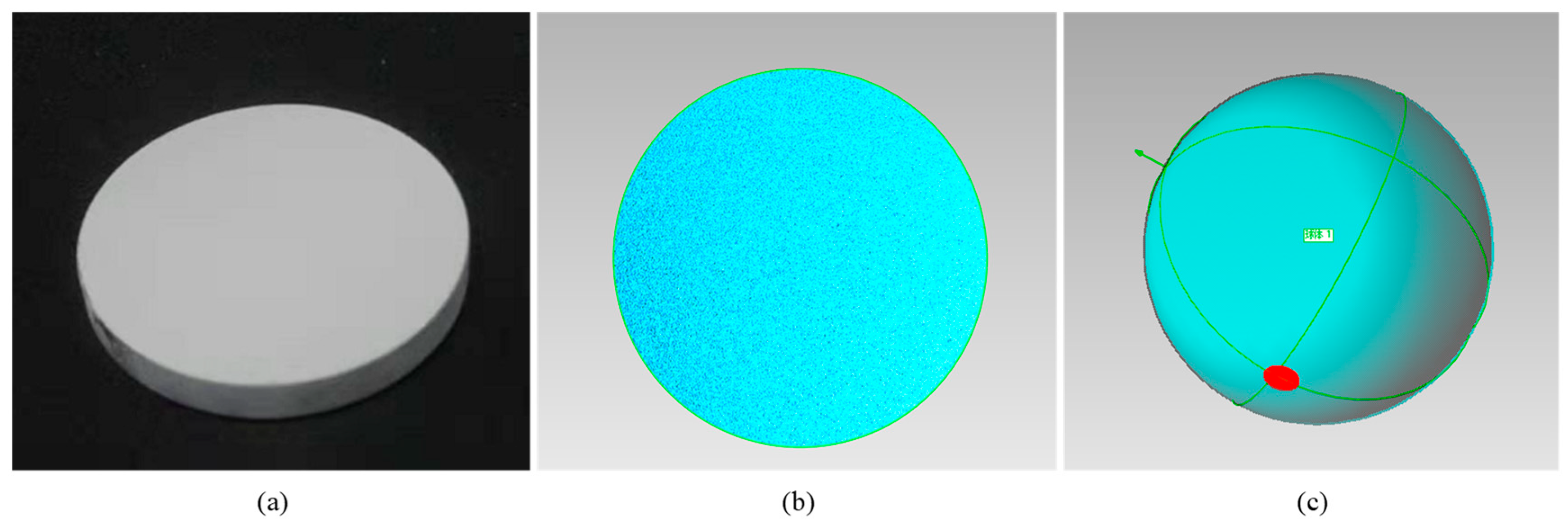 Sensors 19 05377 g009 Sensors 19 05377 g009