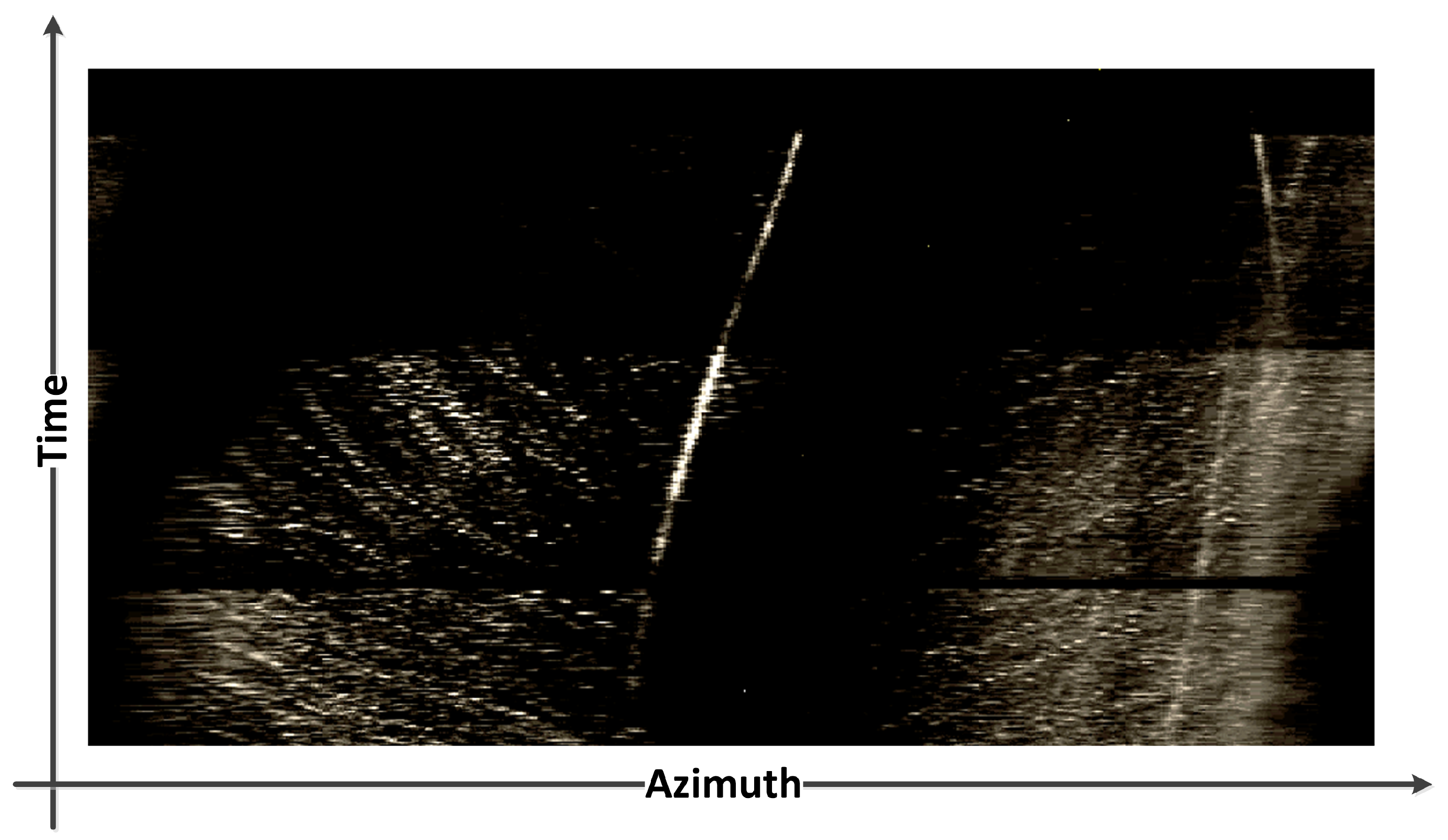 Sensors 19 05391 g002
