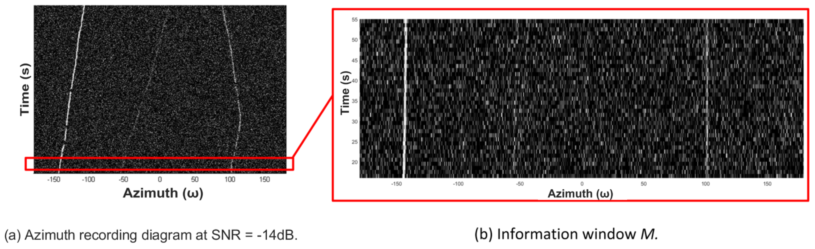 Sensors 19 05391 g015