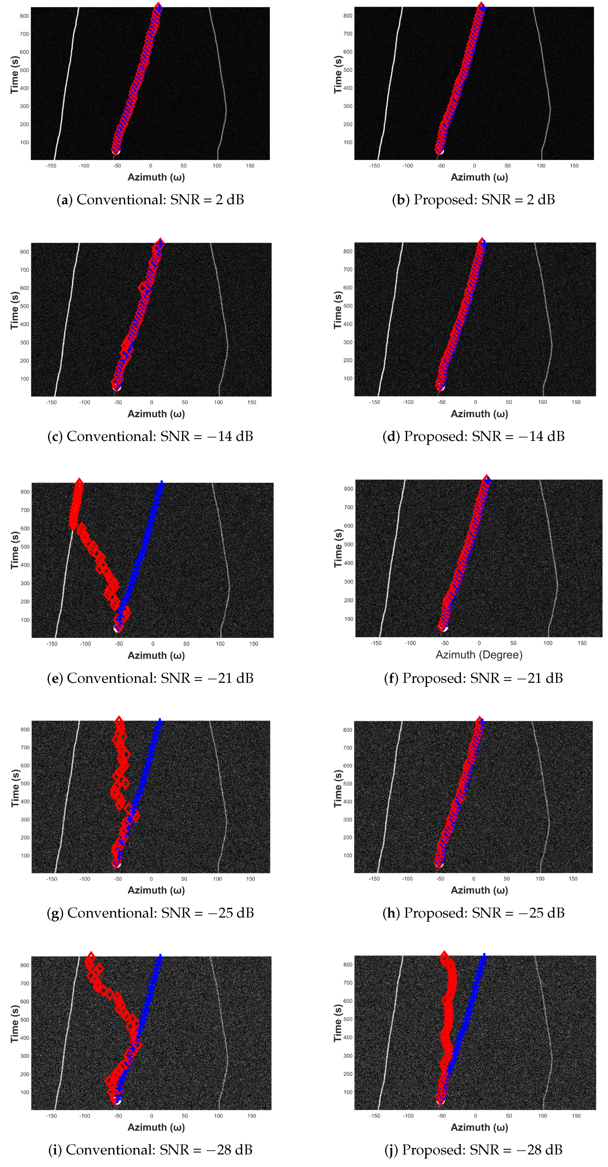 Sensors 19 05391 g018