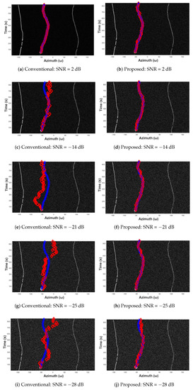 Sensors 19 05391 g0a1
