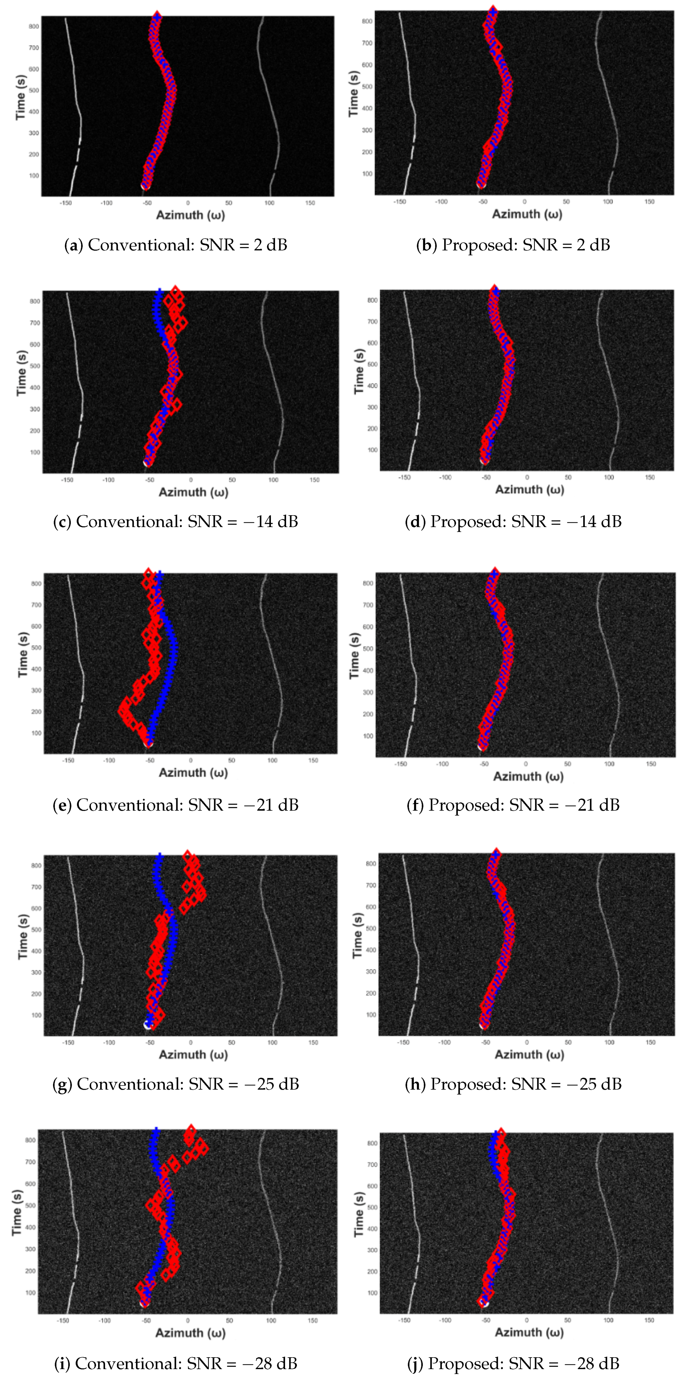 Sensors 19 05391 g0a1