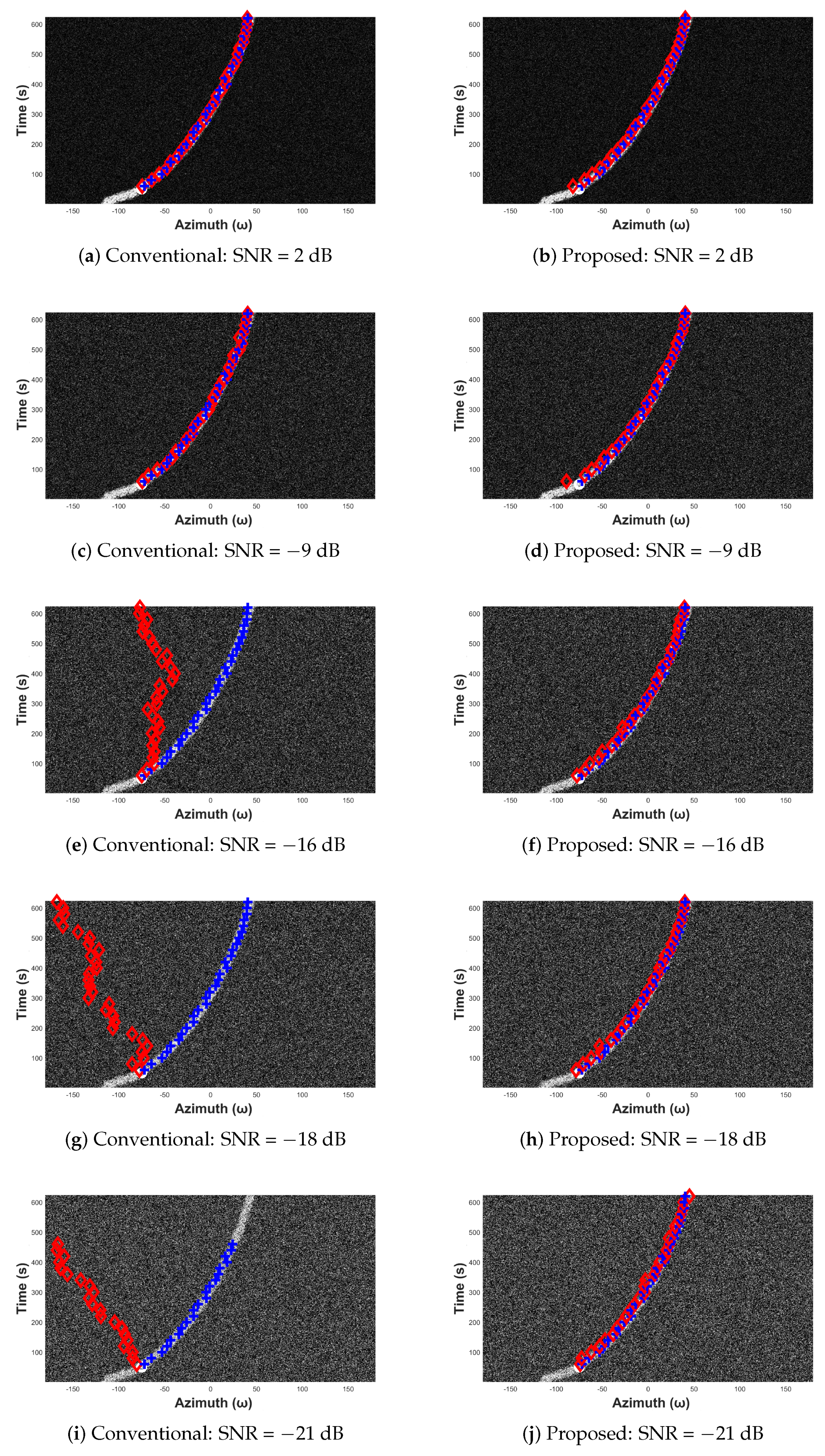 Sensors 19 05391 g0a2