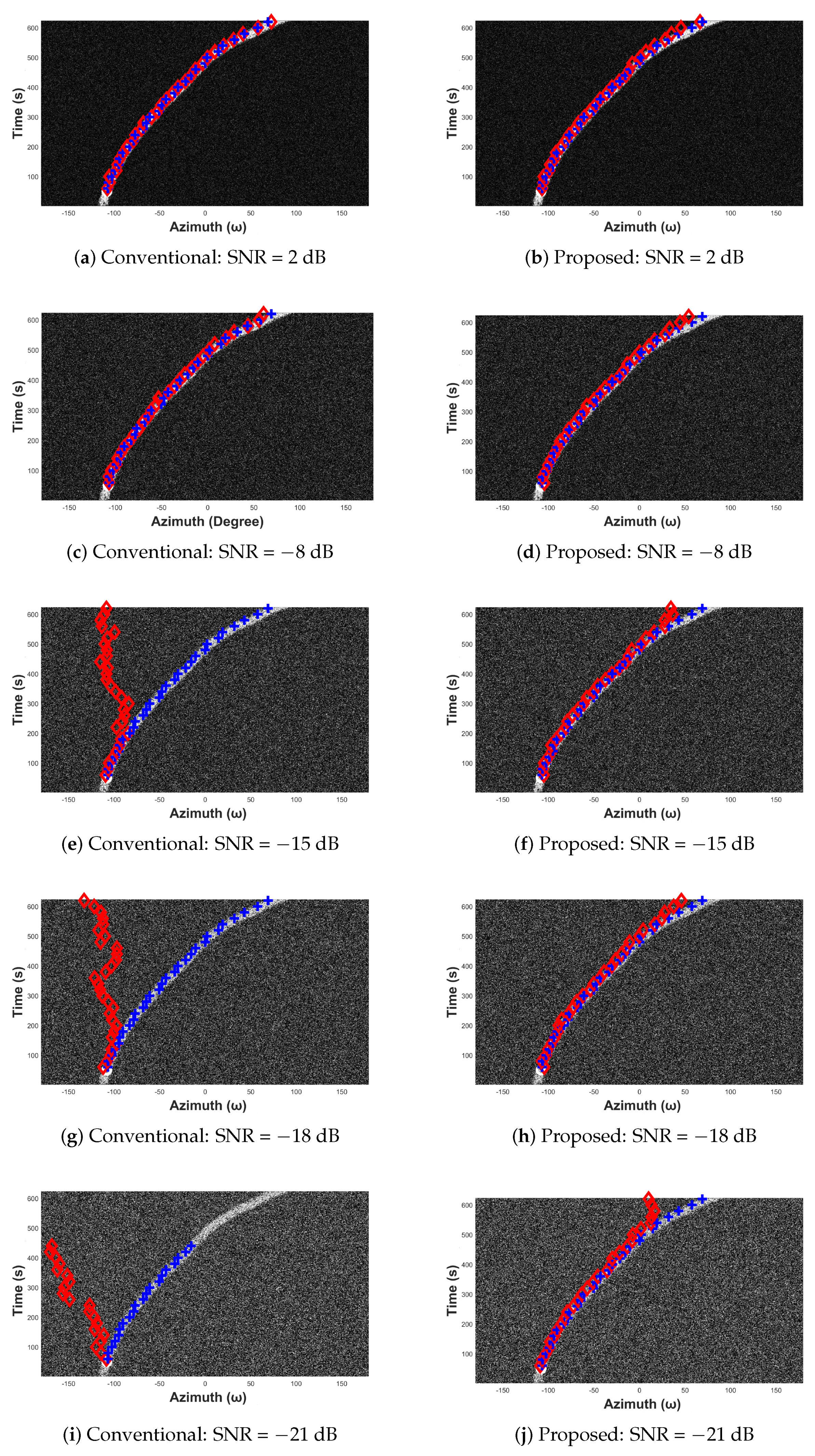 Sensors 19 05391 g0a4