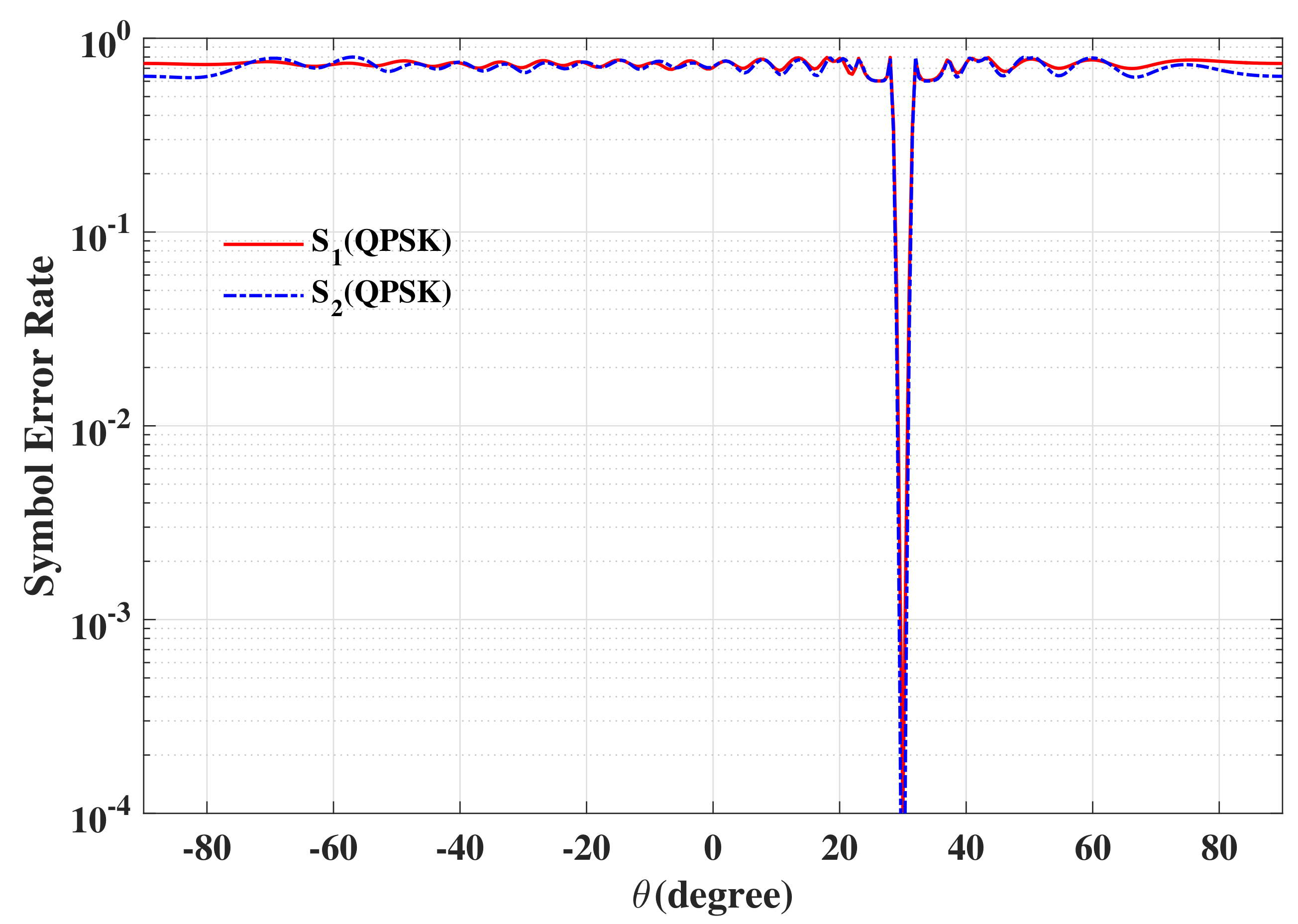 Sensors 19 05396 g011
