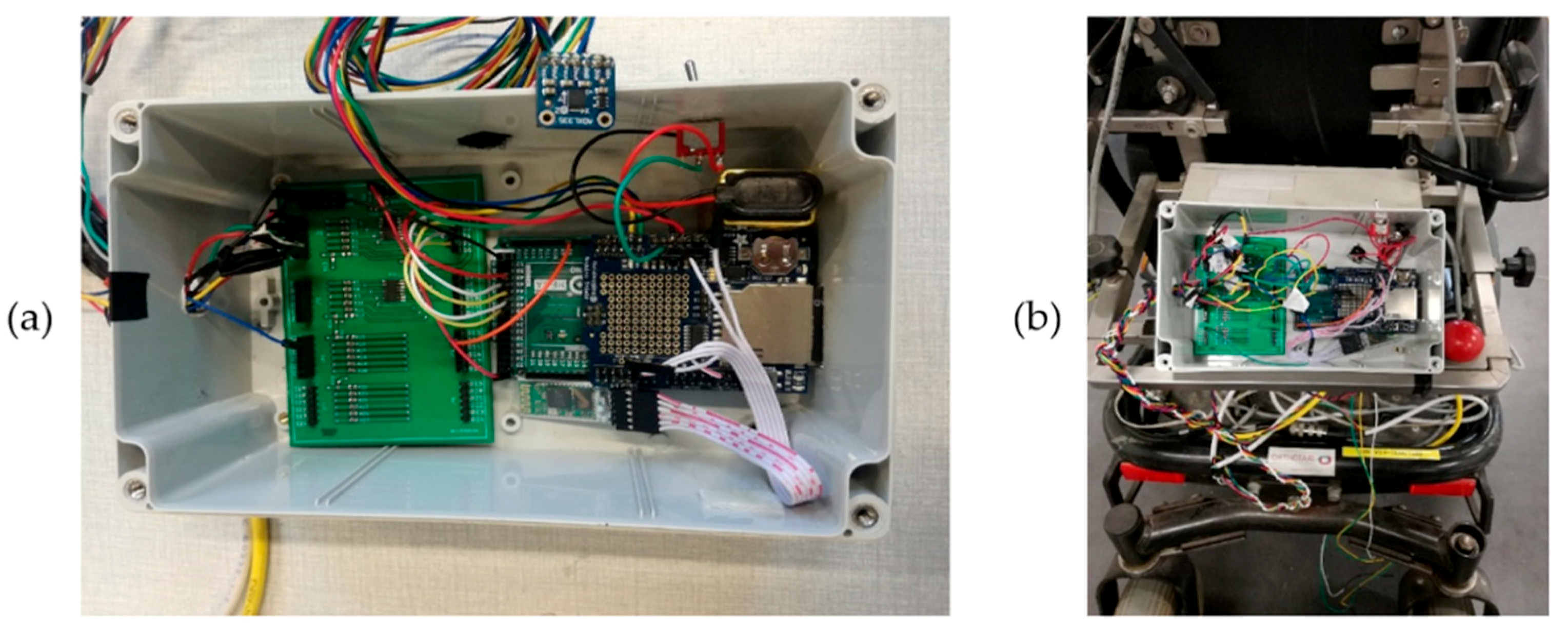 Sensors 19 05404 g004 Sensors 19 05404 g004