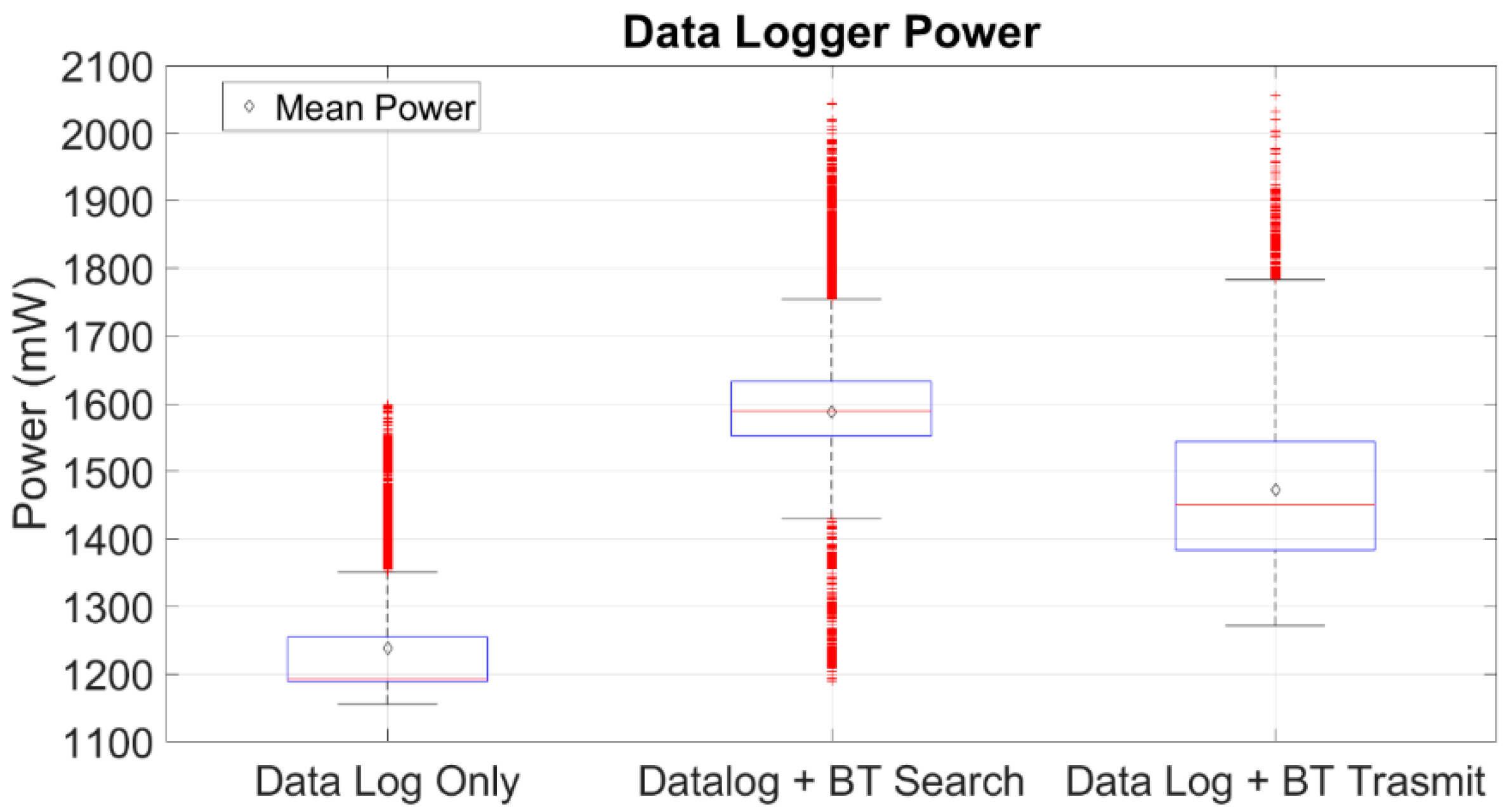 Sensors 19 05404 g008 Sensors 19 05404 g008