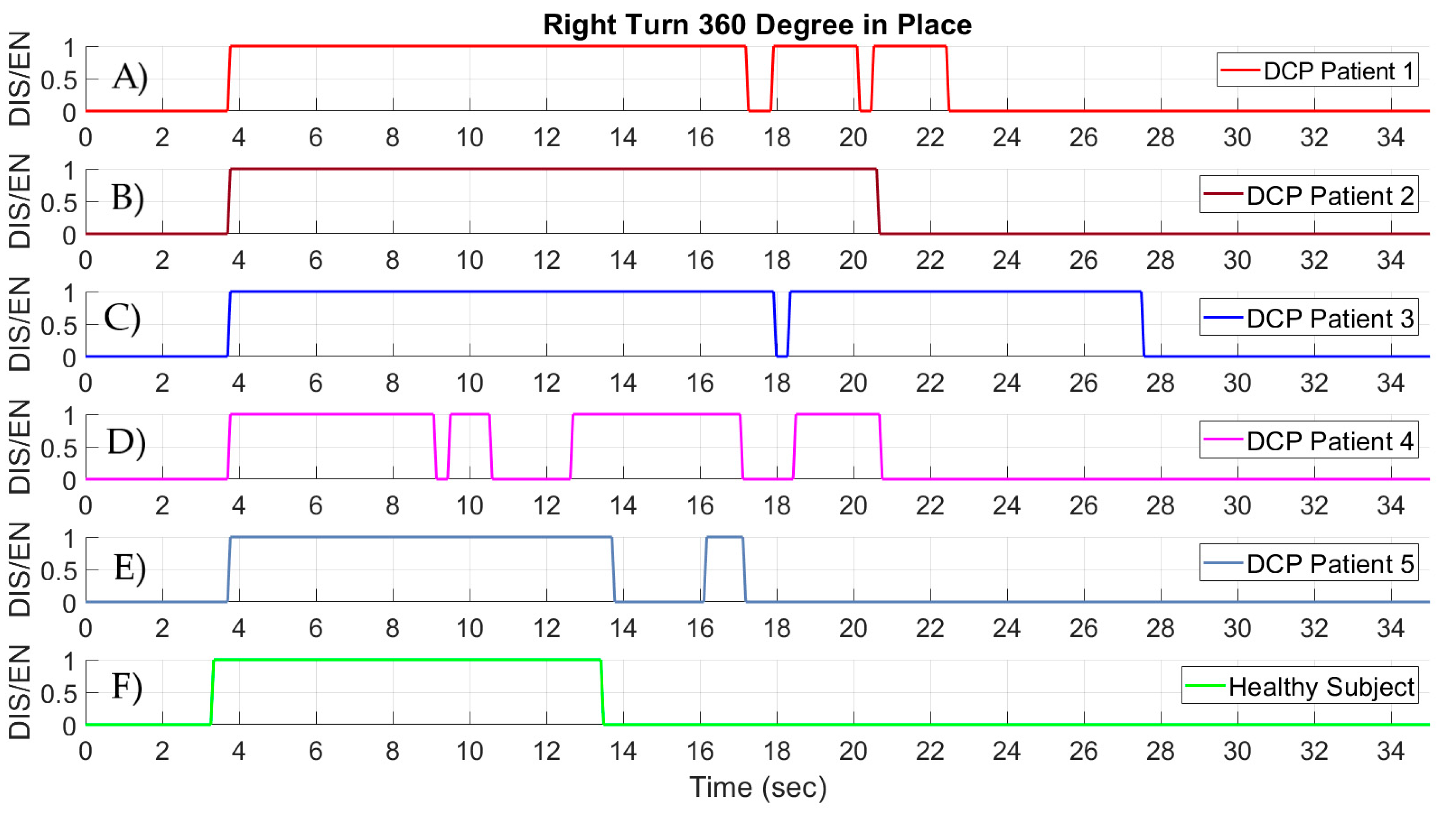 Sensors 19 05404 g015 Sensors 19 05404 g015