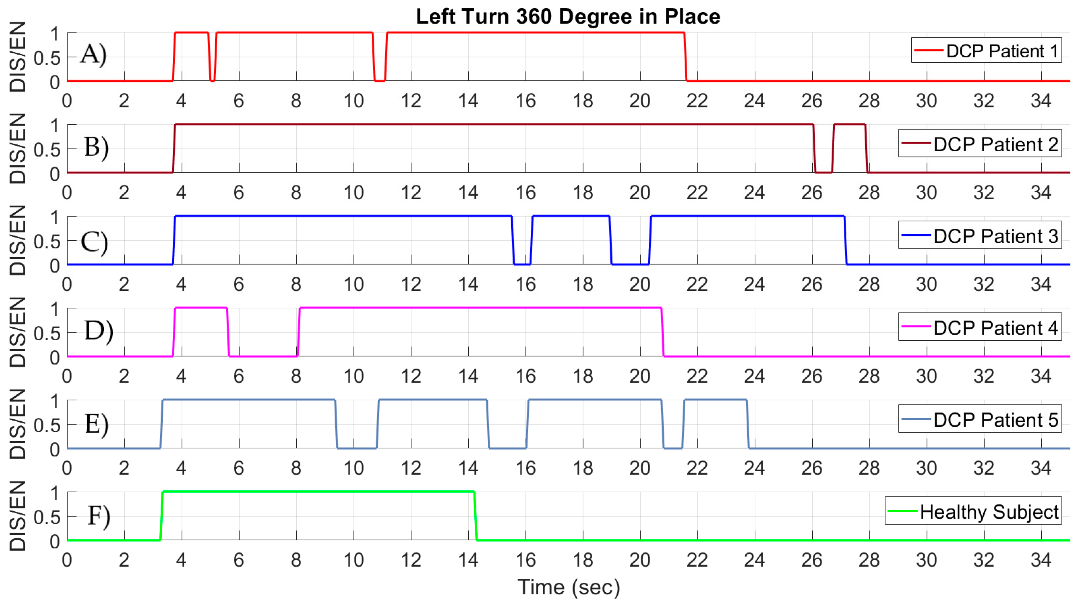 Sensors 19 05404 g016 Sensors 19 05404 g016