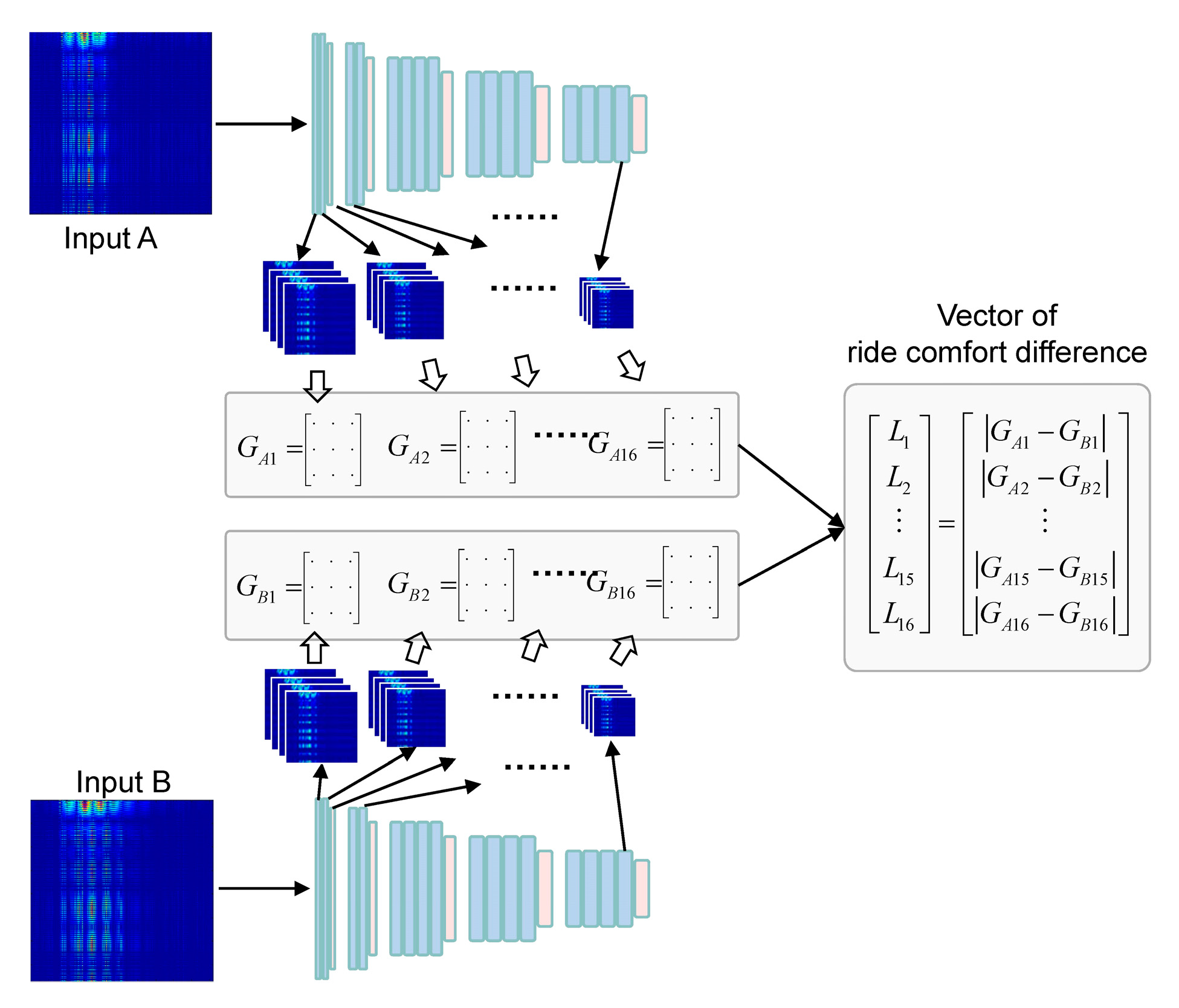 Sensors 19 05407 g006
