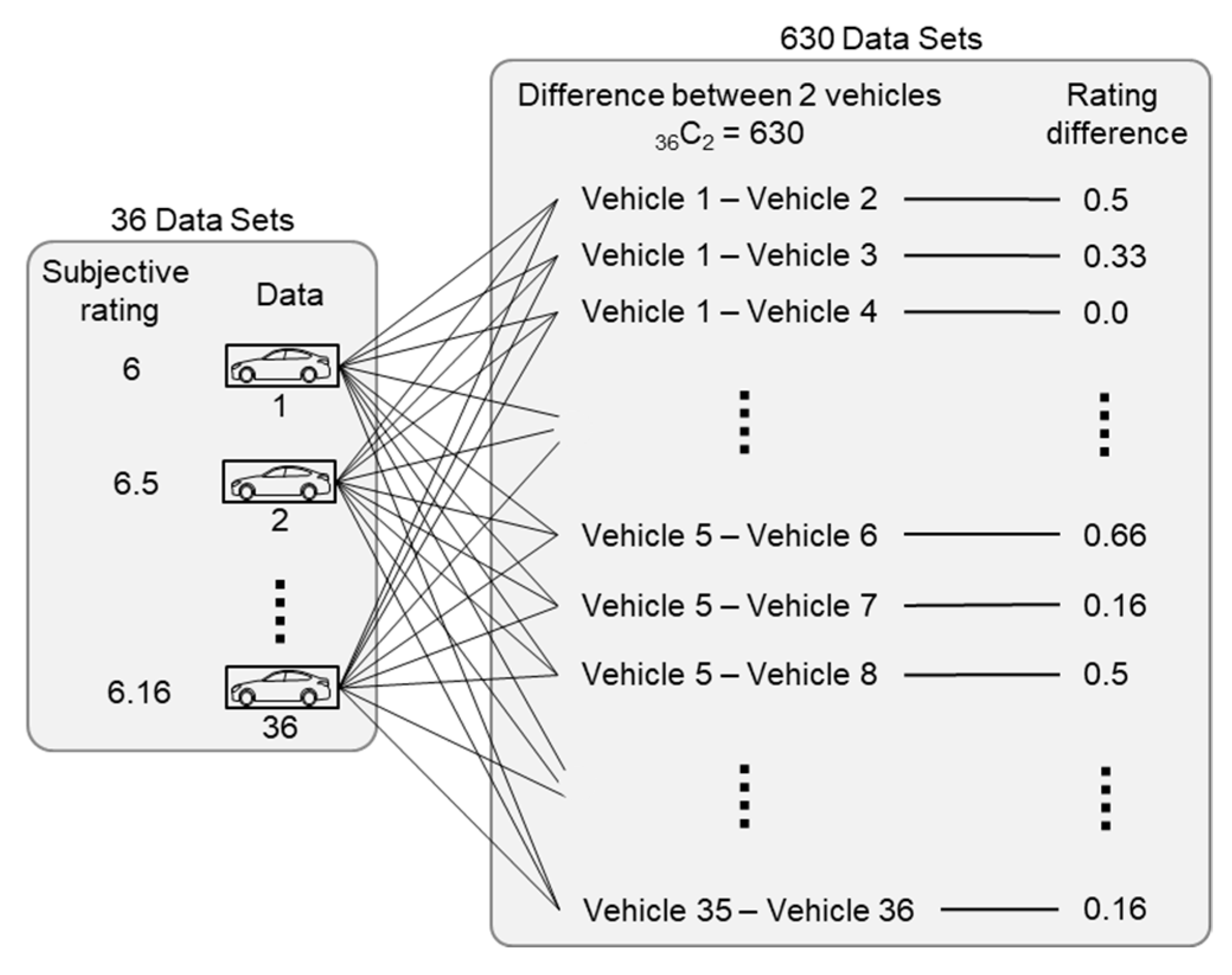 Sensors 19 05407 g007