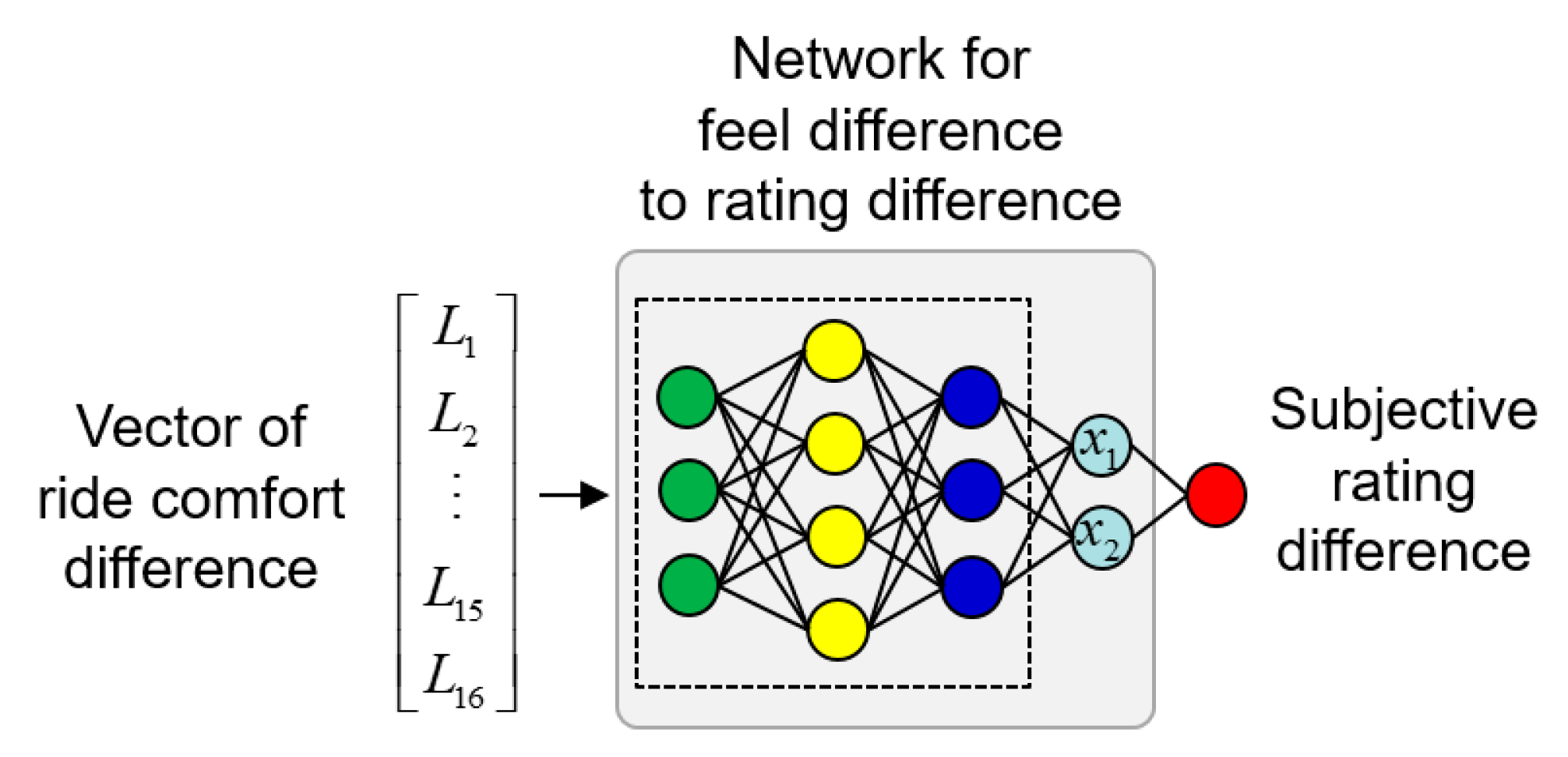 Sensors 19 05407 g008