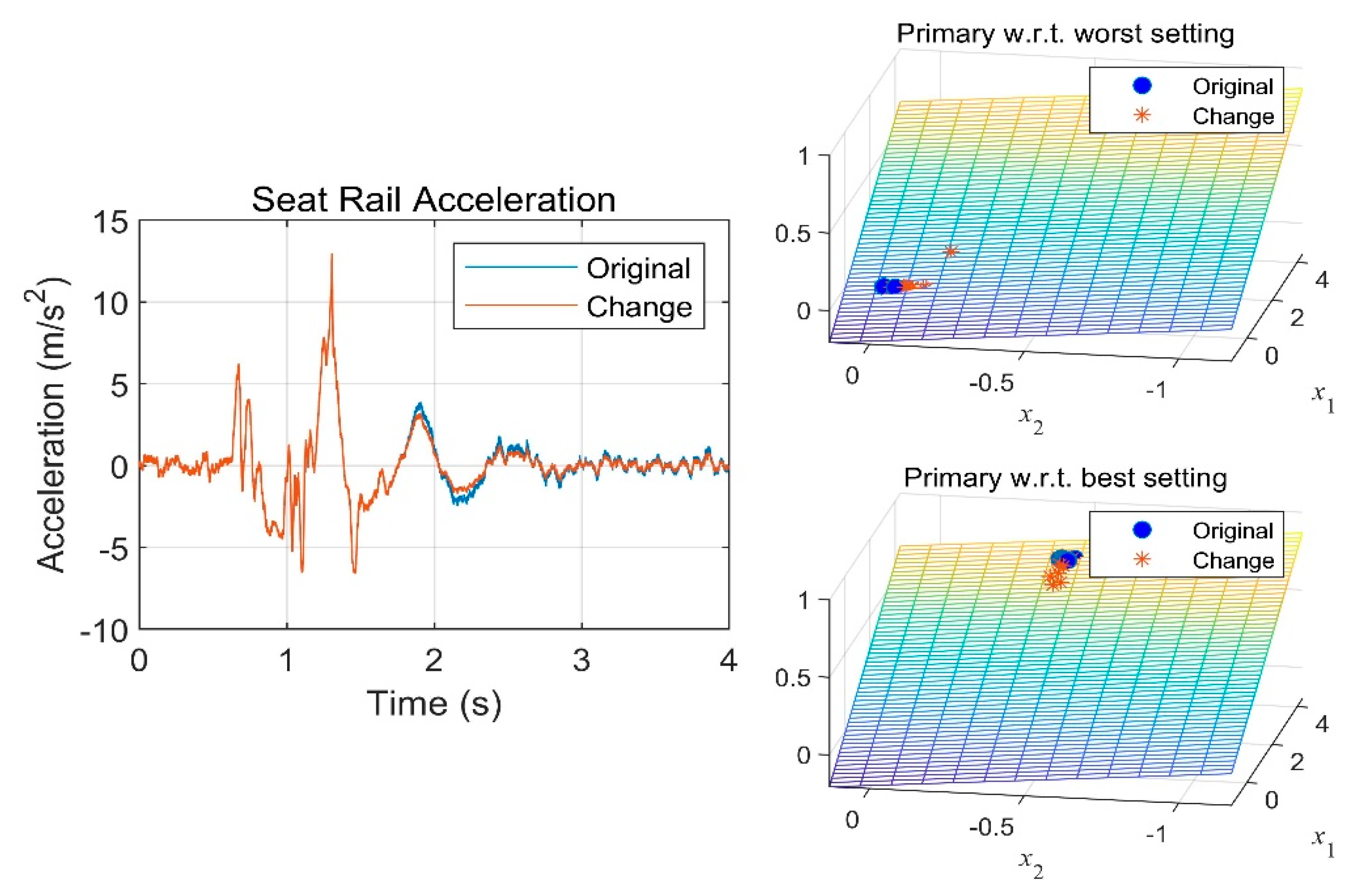 Sensors 19 05407 g012