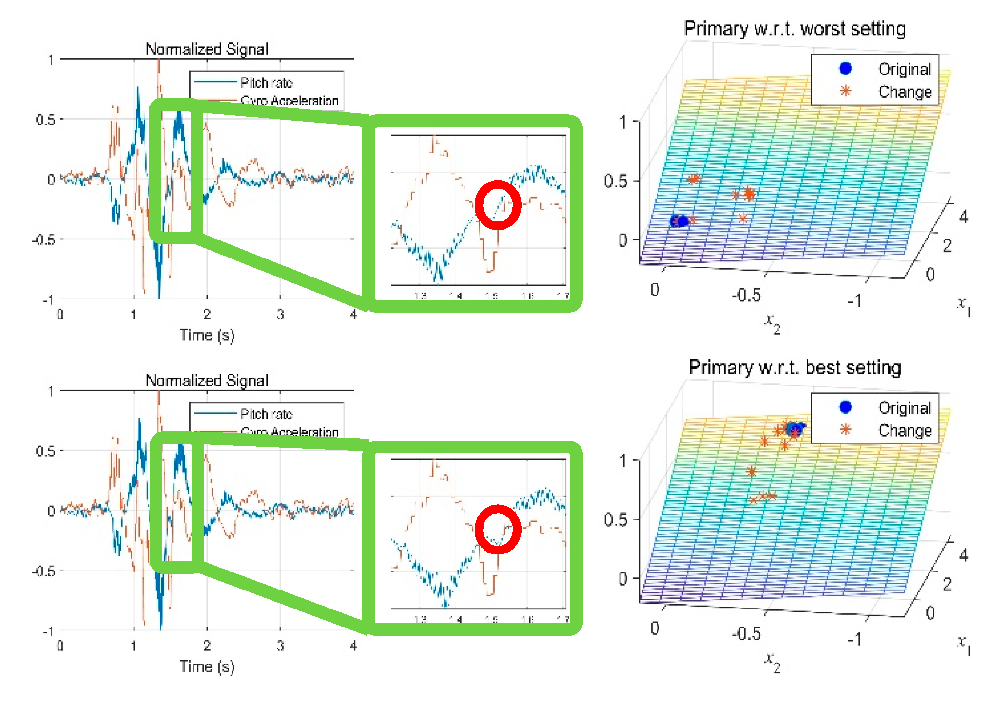 Sensors 19 05407 g013