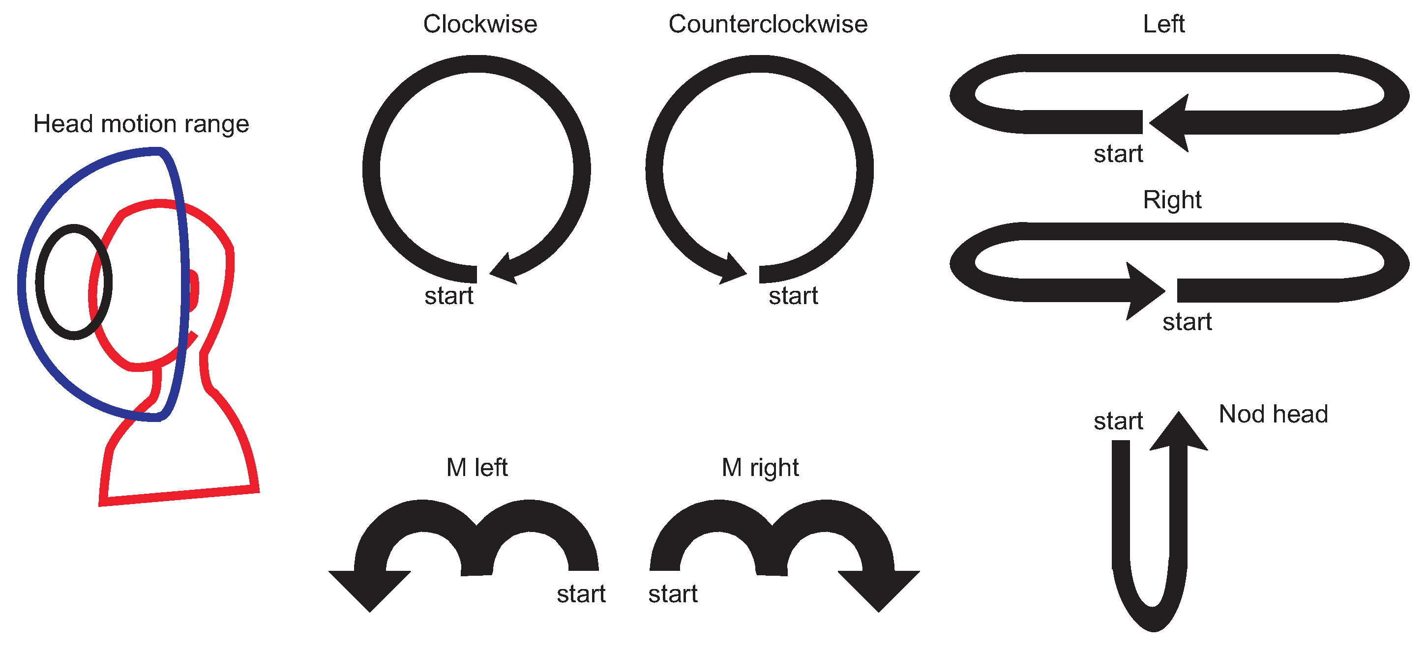 Sensors 19 05408 g001