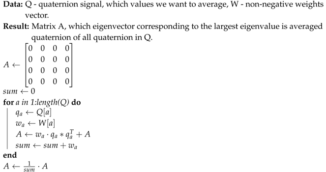 Sensors 19 05408 i002