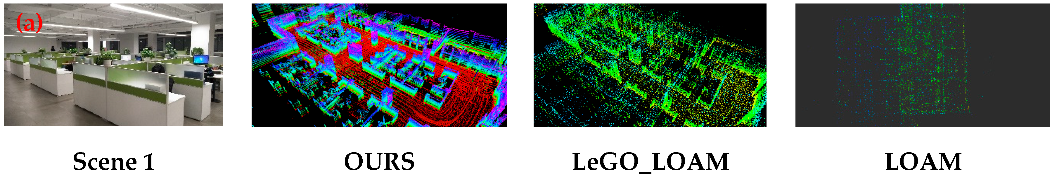 Sensors 19 05419 g008a
